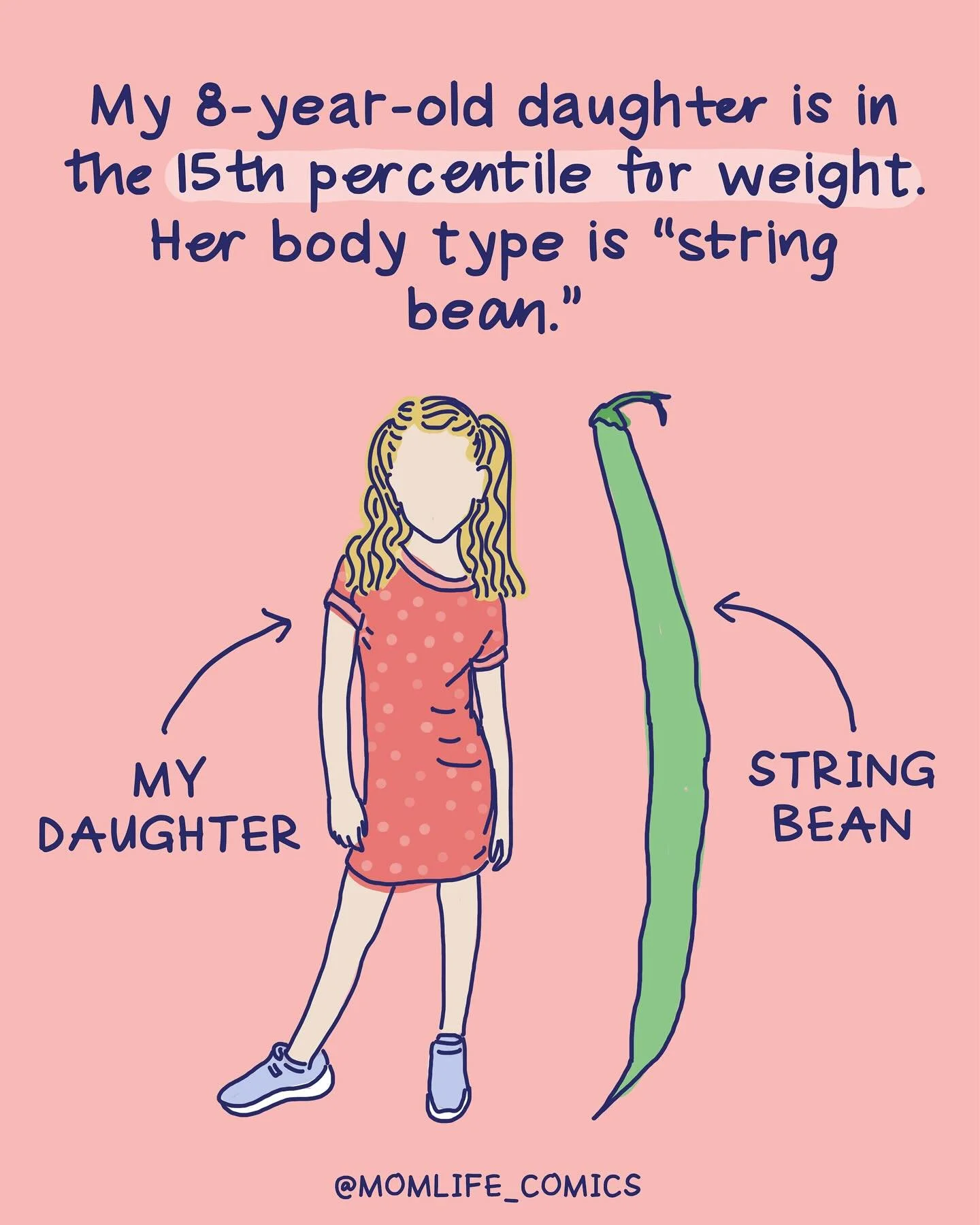 This is my new year&rsquo;s wish for you (for all of us!) 🩷

I made this comic for my Substack LAST January (thus why the ages are off), but it feels important to share it here now&mdash;a year later&mdash;given the &ldquo;shrinking woman&rdquo; phe