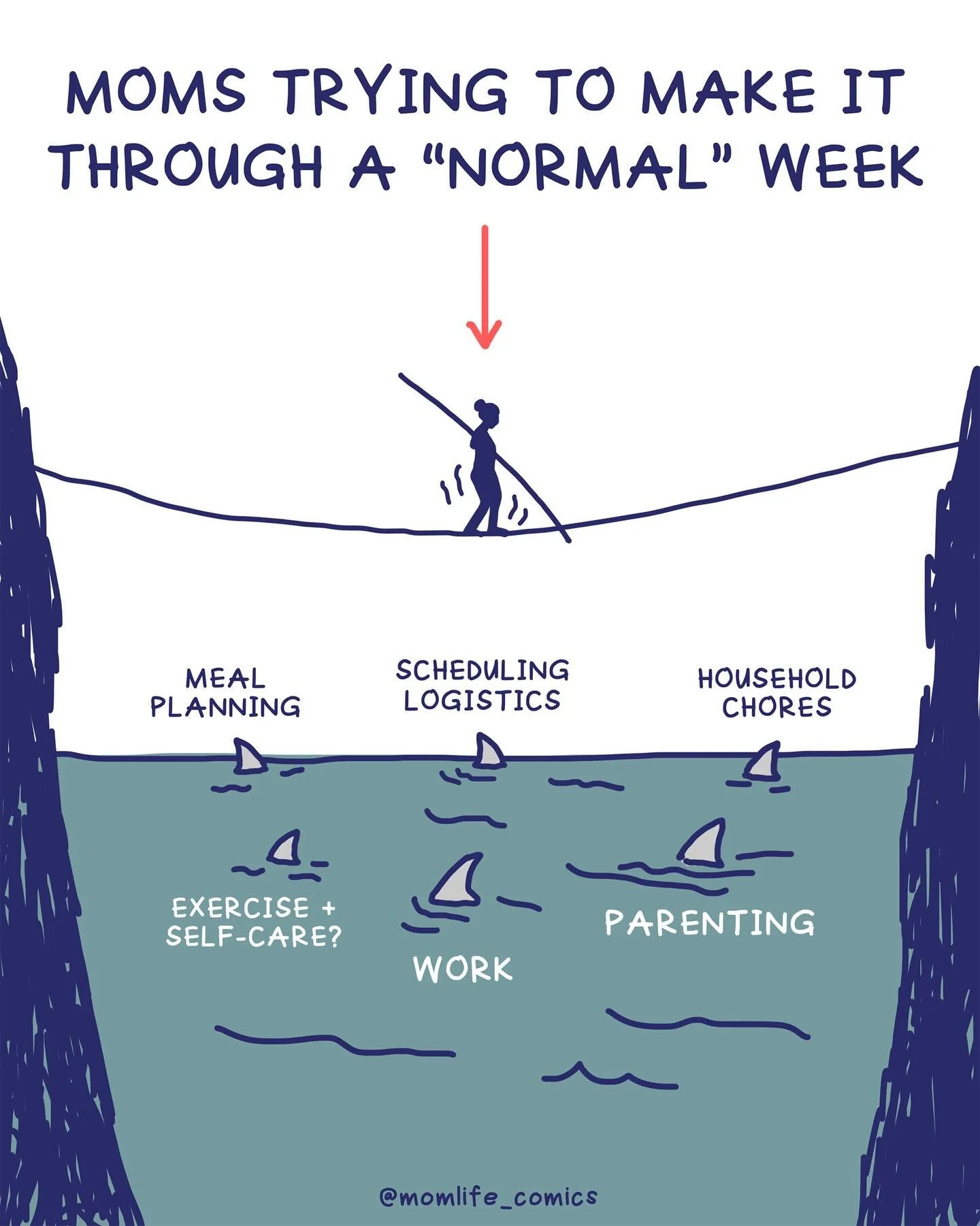How am I doing? Oh, you know, just hanging in there! It&rsquo;s fine, everything&rsquo;s fine! Why do you ask? 

Btw: I&rsquo;m reposting this during our &ldquo;February Break&rdquo;&mdash;a week during which the parents in my area have to figure out