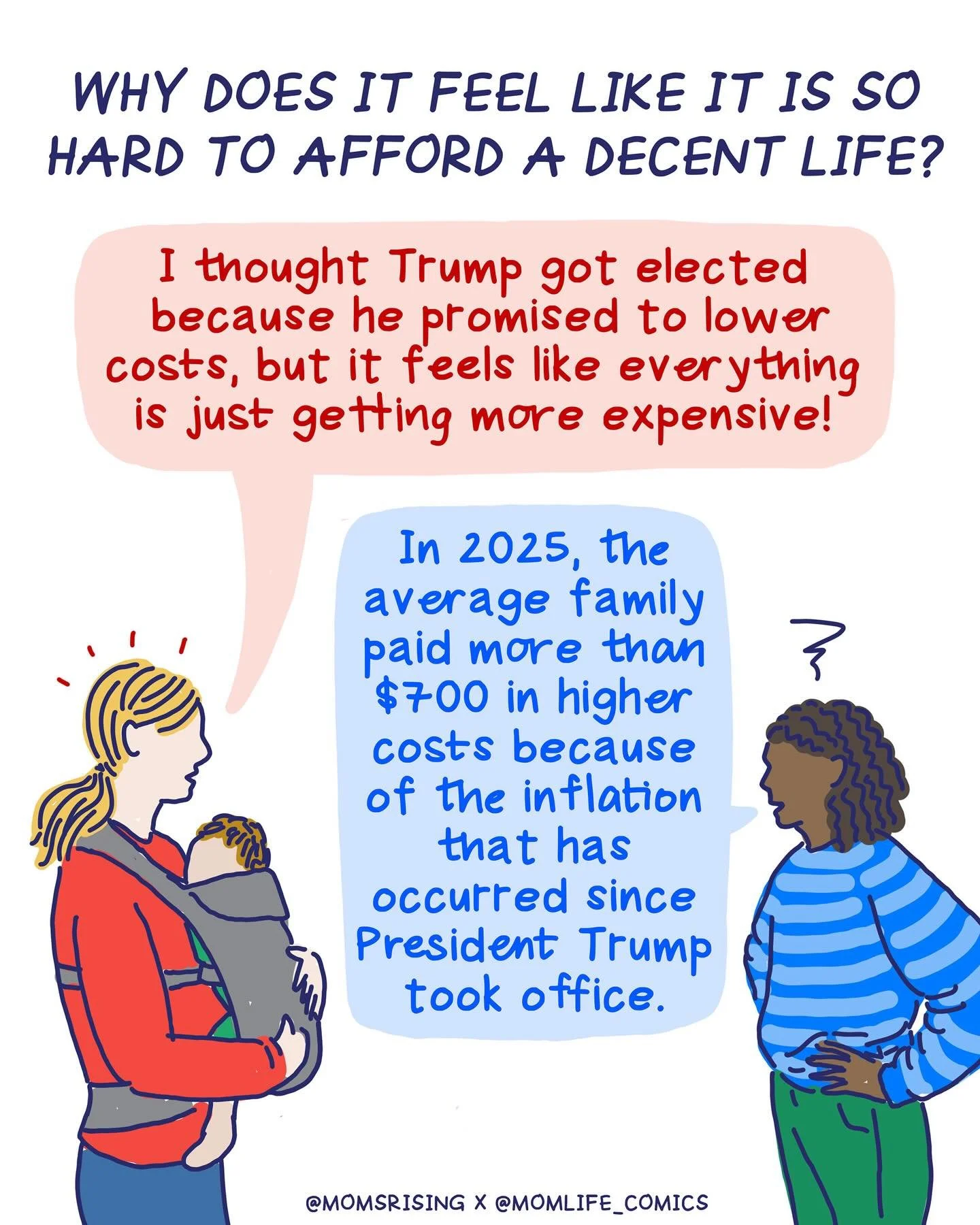 Trump&rsquo;s Big Ugly Bill cut programs that lower costs for families in order to give tax cuts to the wealthy and to separate families and terrify hardworking immigrants.

Tell your Members of Congress to fight for families, not billionaires! Put a