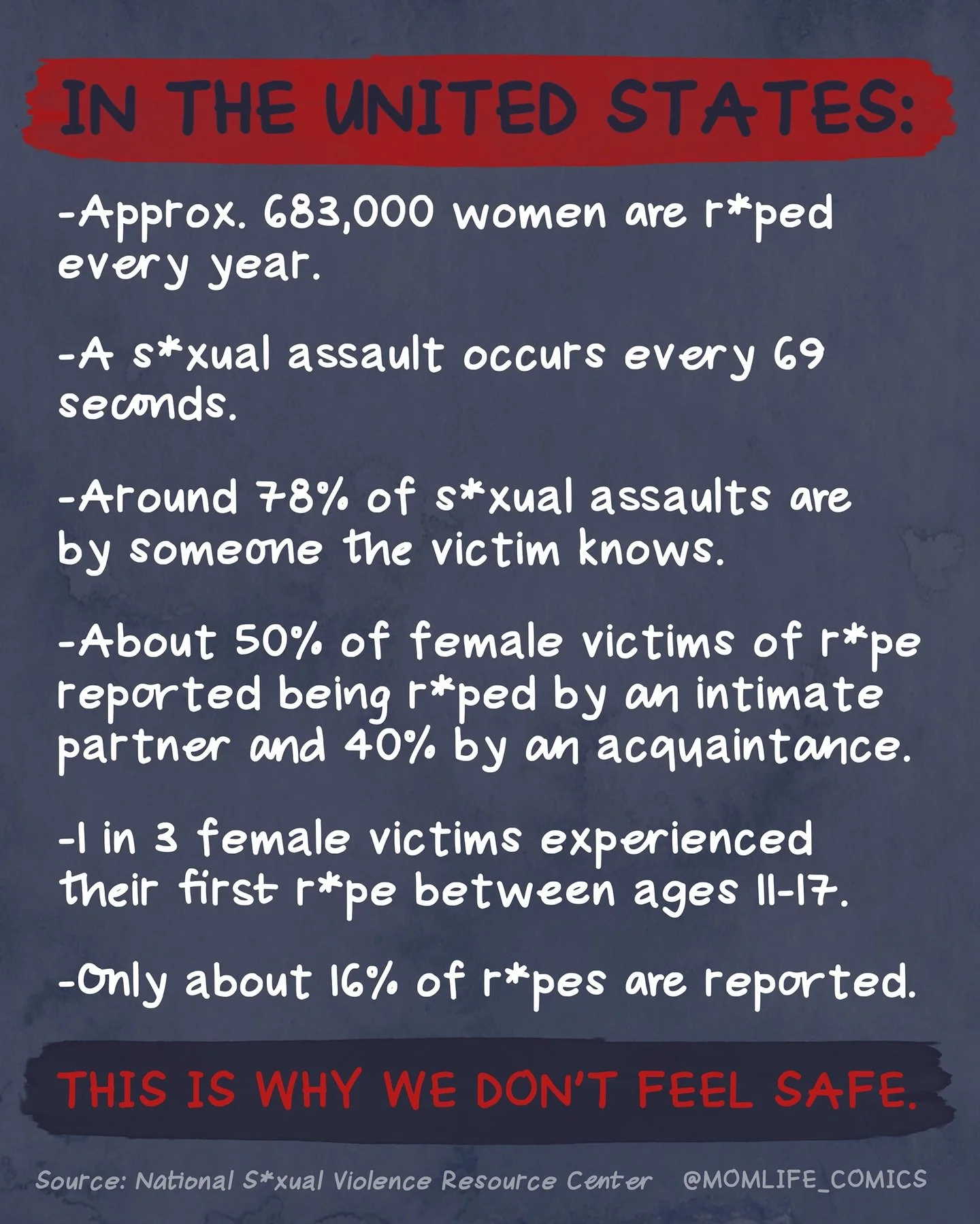 Here are *just some* of the stats. Felt like they needed to be easily share-able bc the number of people who think women are overreacting in response to this week&rsquo;s story is shocking 🤬

How can you learn about the existence of an online &ldquo