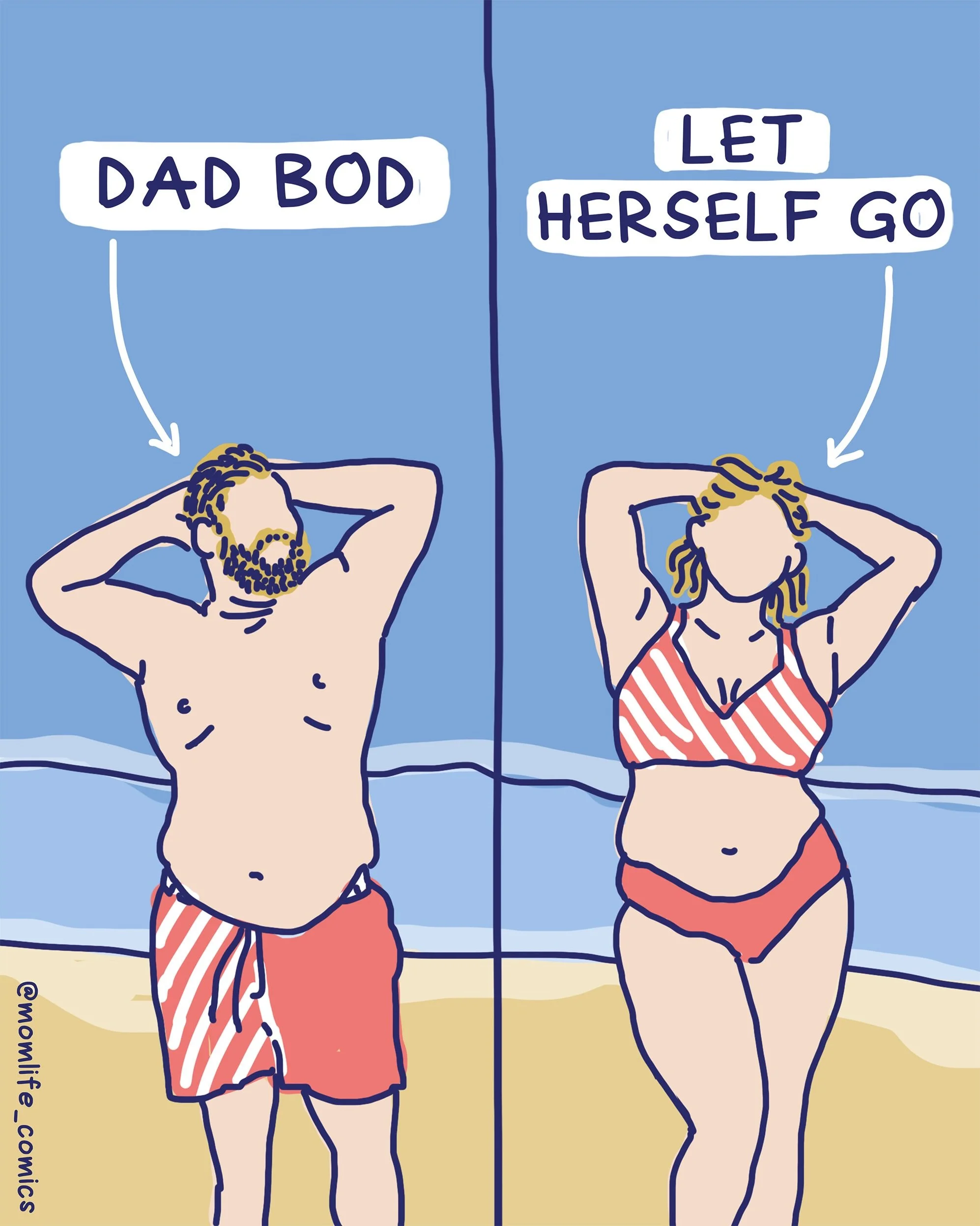 DOUBLE STANDARDS BUT IN SWIMSUITS🩱🙄👙 

👉 Whenever I post this one, lots of men comment that men get shamed for being fat, too&mdash;and I&rsquo;m not saying they don&rsquo;t! But women&rsquo;s bodies are WAY more judged + policed than men&rsquo;s