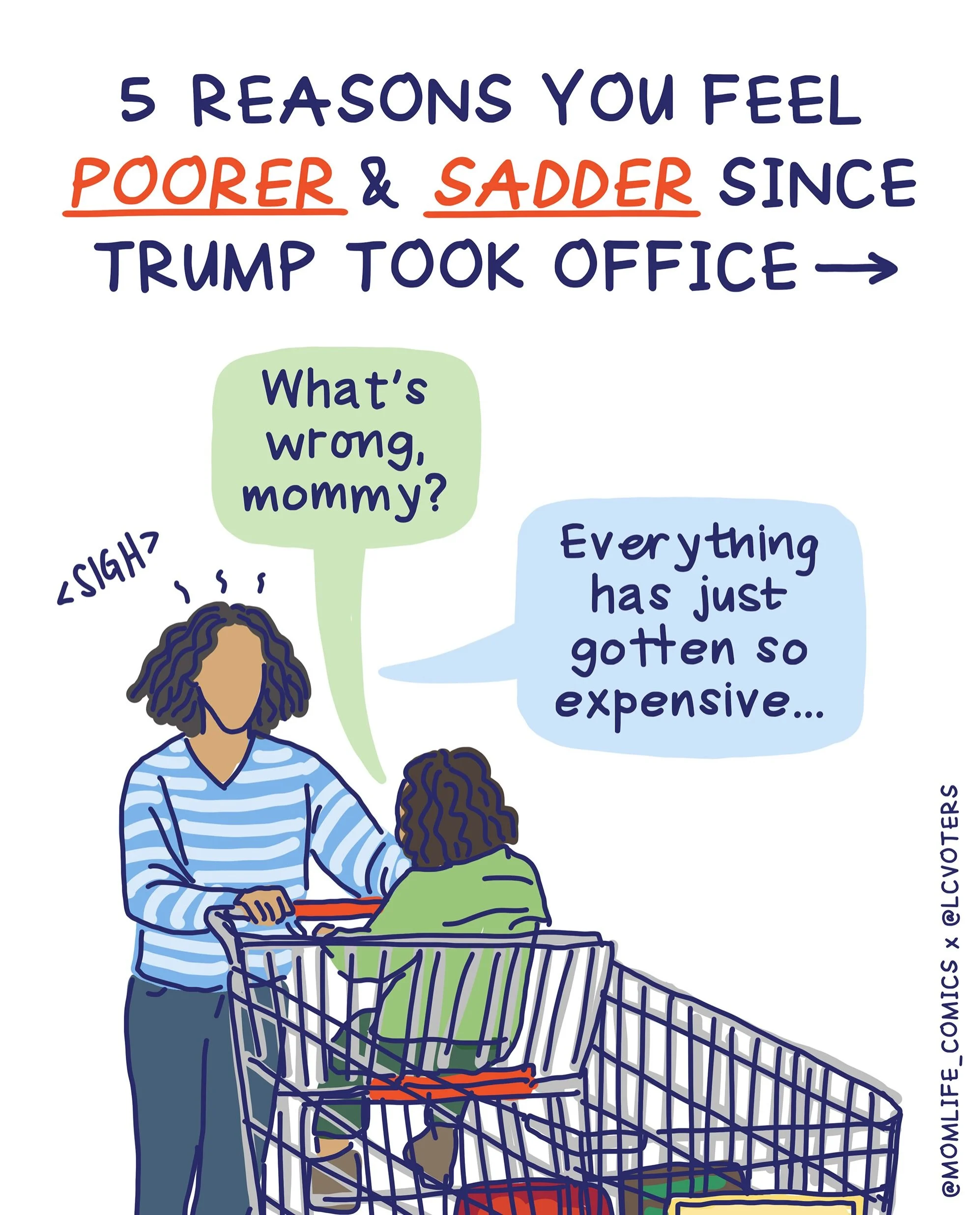 Feeling more financial stress than usual? Same here 😵&zwj;💫

But your costs haven&rsquo;t gone up on their own; Republicans made a choice and we&rsquo;re all paying for it 👎

The midterms are close + the stakes are high&mdash;your cost of living, 