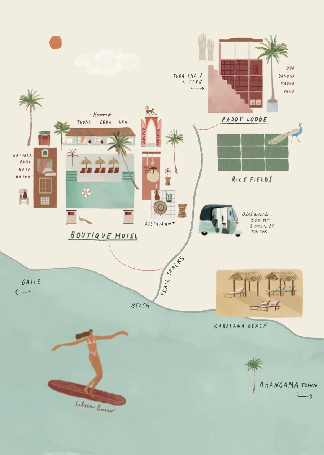 Property map showing Boutique Hotel, Paddy Lodge, rice fields and Kabalana Beach — Casa Tikiri, Ahangama, Sri Lanka