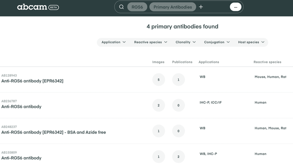 Abcam beta results list showing 4 primary antibodies for RGS6 with columns for images, publications, applications and reactive species.