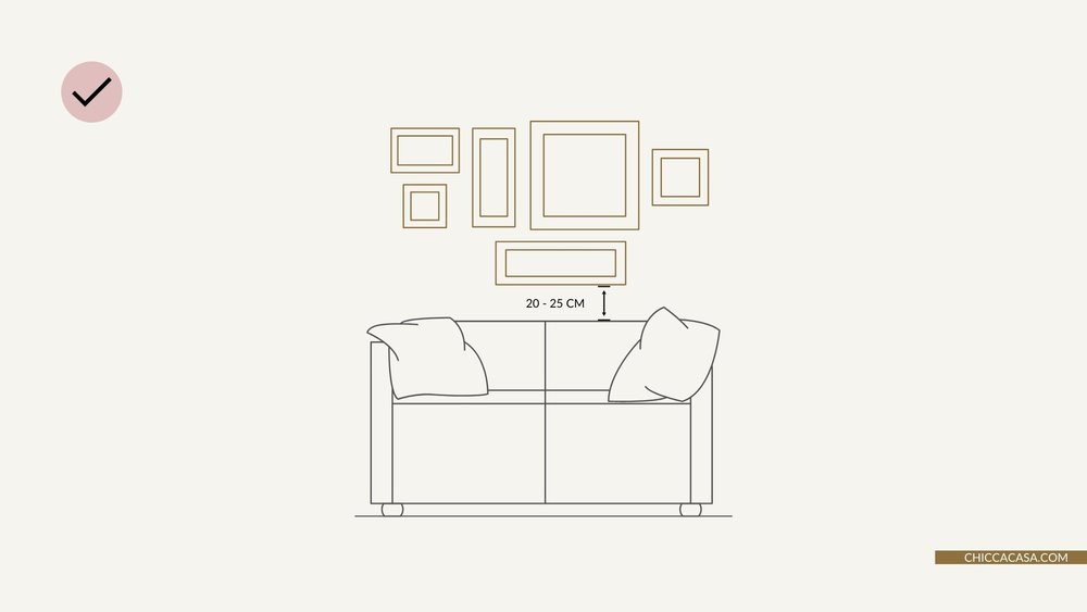come disporre i quadri sul divano? Distanza di 20 - 25 cm dallo schienale