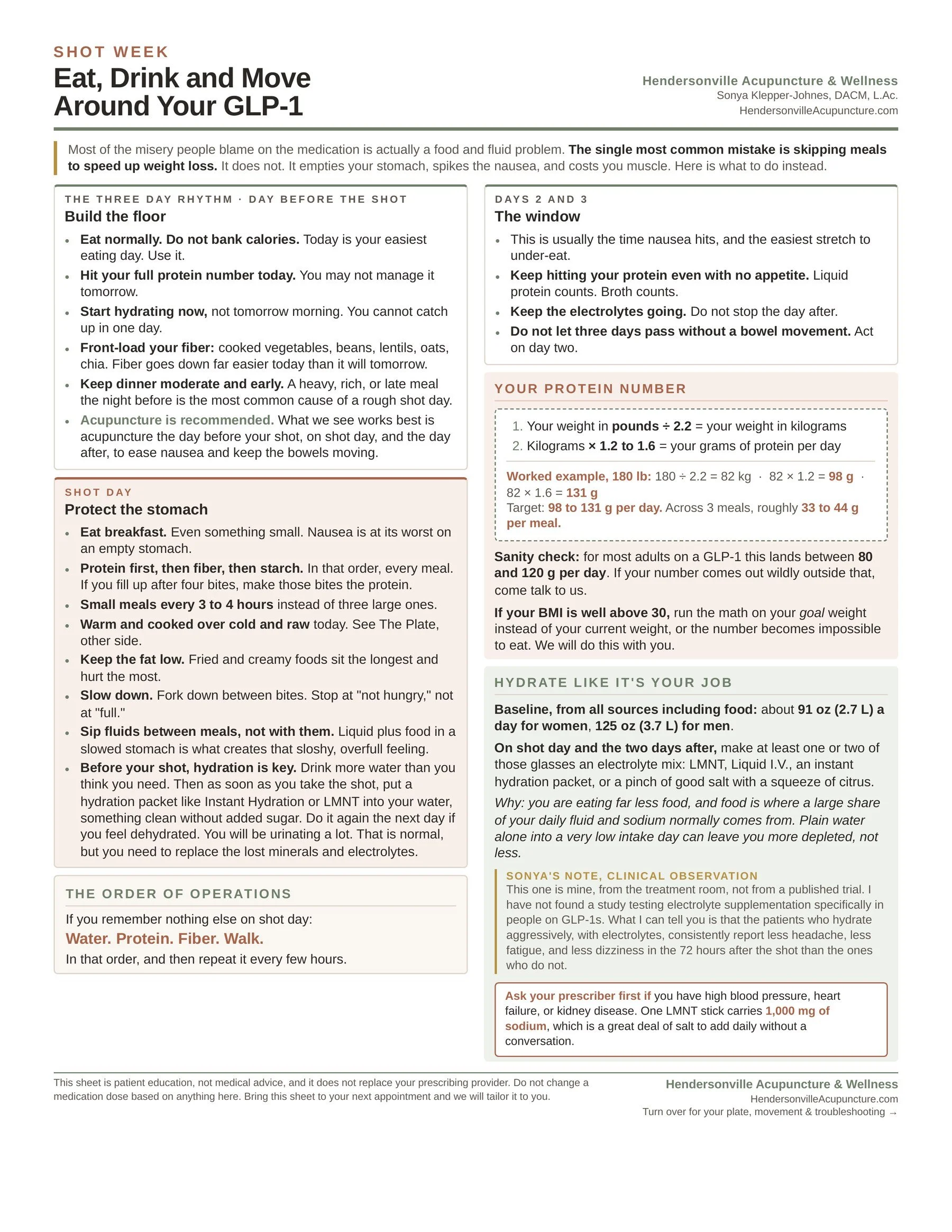 GLP-1 Shot Week - front page.jpg