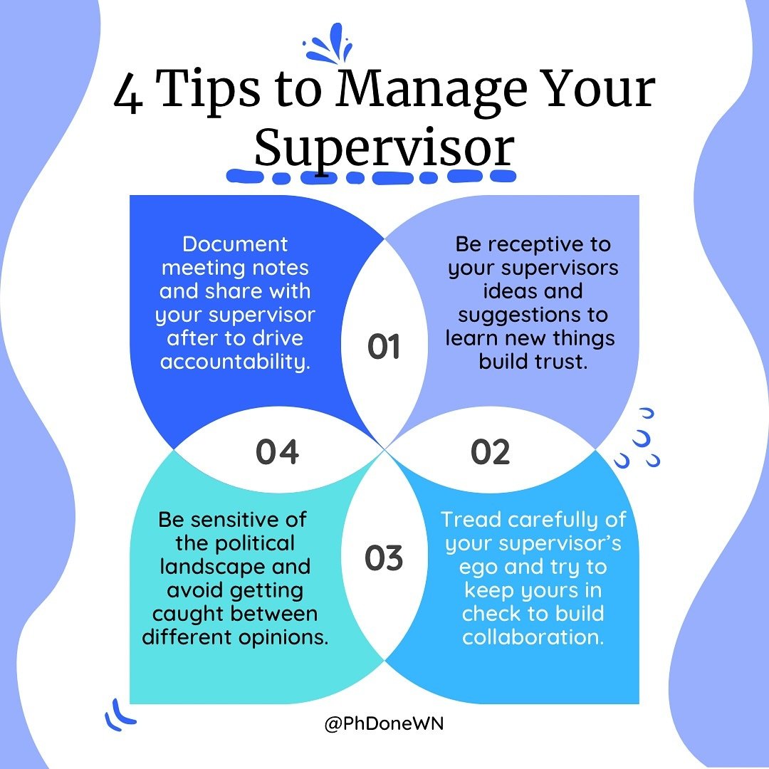 ✅ Ever had a slightly awkward supervisor that you just weren&rsquo;t sure how to manage? Here are some top tips to help get a handle of things and also drive accountability! 

1️⃣ Document meeting notes and share as a follow up. This helps ensure not