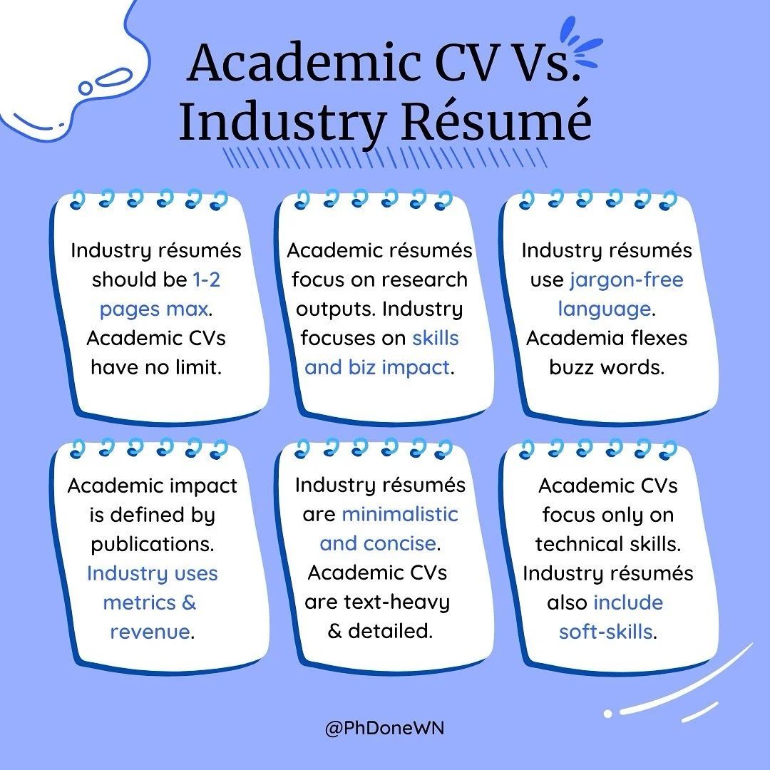 🧠 Making the leap from academia to industry? It&rsquo;s not just about updating your CV, it&rsquo;s about rewriting your story. The rules, the language, and even the purpose of your r&eacute;sum&eacute; change dramatically once you step outside the 