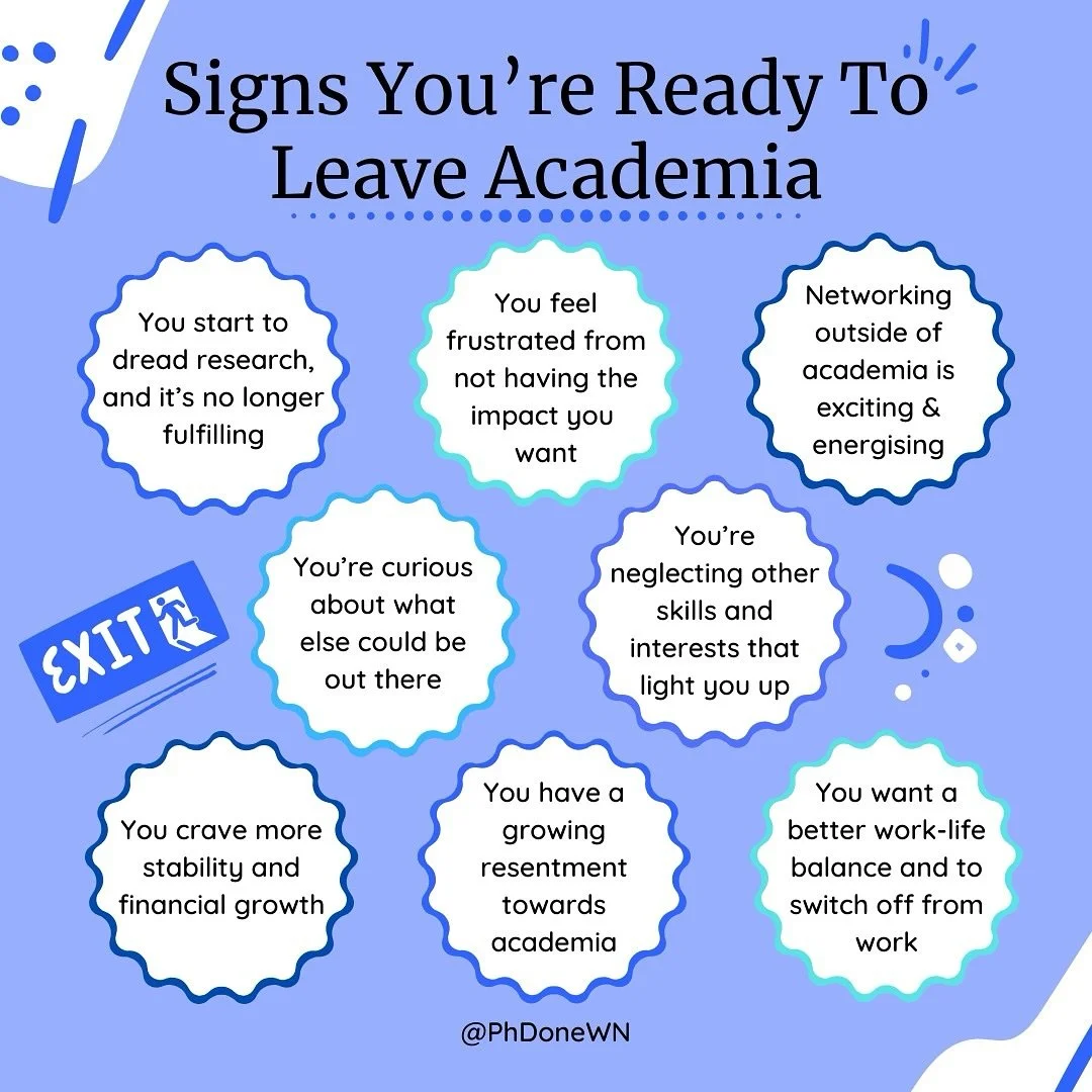 🚪 Have you started to dread research, feeling like it no longer sparks the curiosity it once did? Many academics reach a point where the daily grind feels draining rather than fulfilling, and that shift can be the first sign it is time to consider w