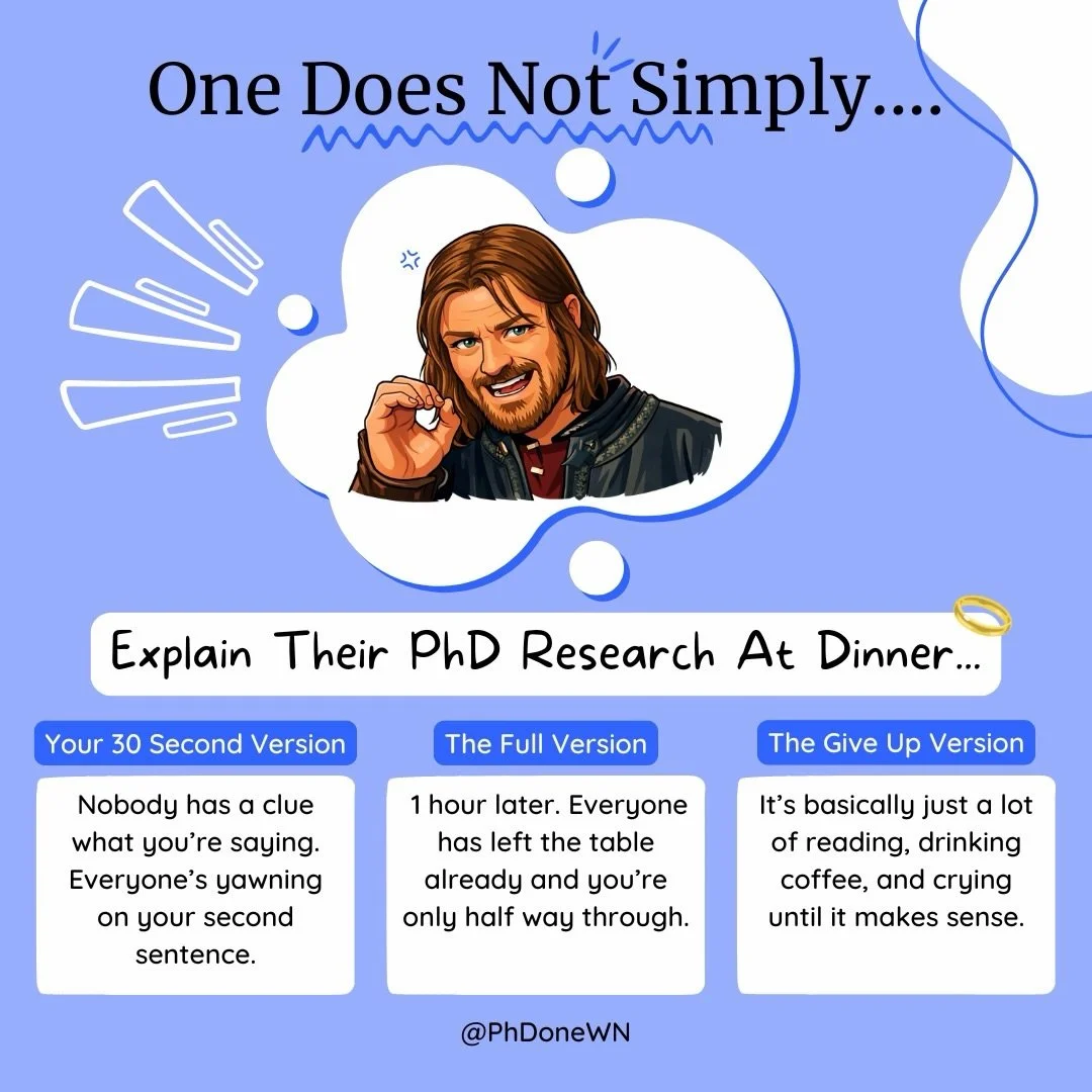 😂 Every PhD student has been there: someone at dinner politely asks &ldquo;so what is your research actually about?&rdquo; and suddenly the carefully rehearsed 30 second explanation dissolves into a rabbit hole of jargon, context, and sub-arguments 