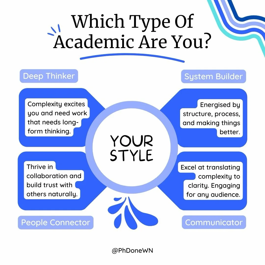 🧠 We spent years in academia assuming everyone approached research and problem-solving in the same way, until we realised that our individual working styles are actually one of our greatest strengths. Whether complexity fires you up, structure keeps