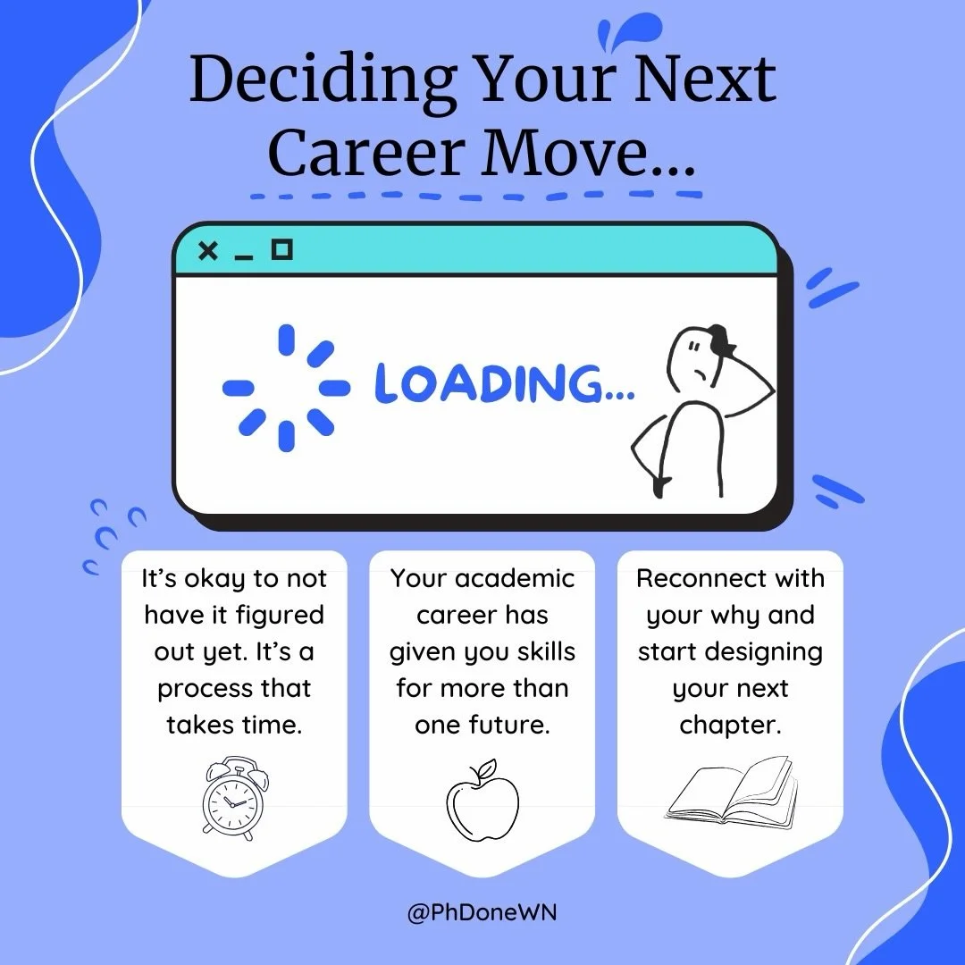 ⏳ Still staring at a blank screen when someone asks &ldquo;so, what are you going to do after your PhD?&rdquo; We&rsquo;ve been there, and honestly, the uncertainty can feel paralysing when you&rsquo;ve spent years with a very clear sense of purpose.