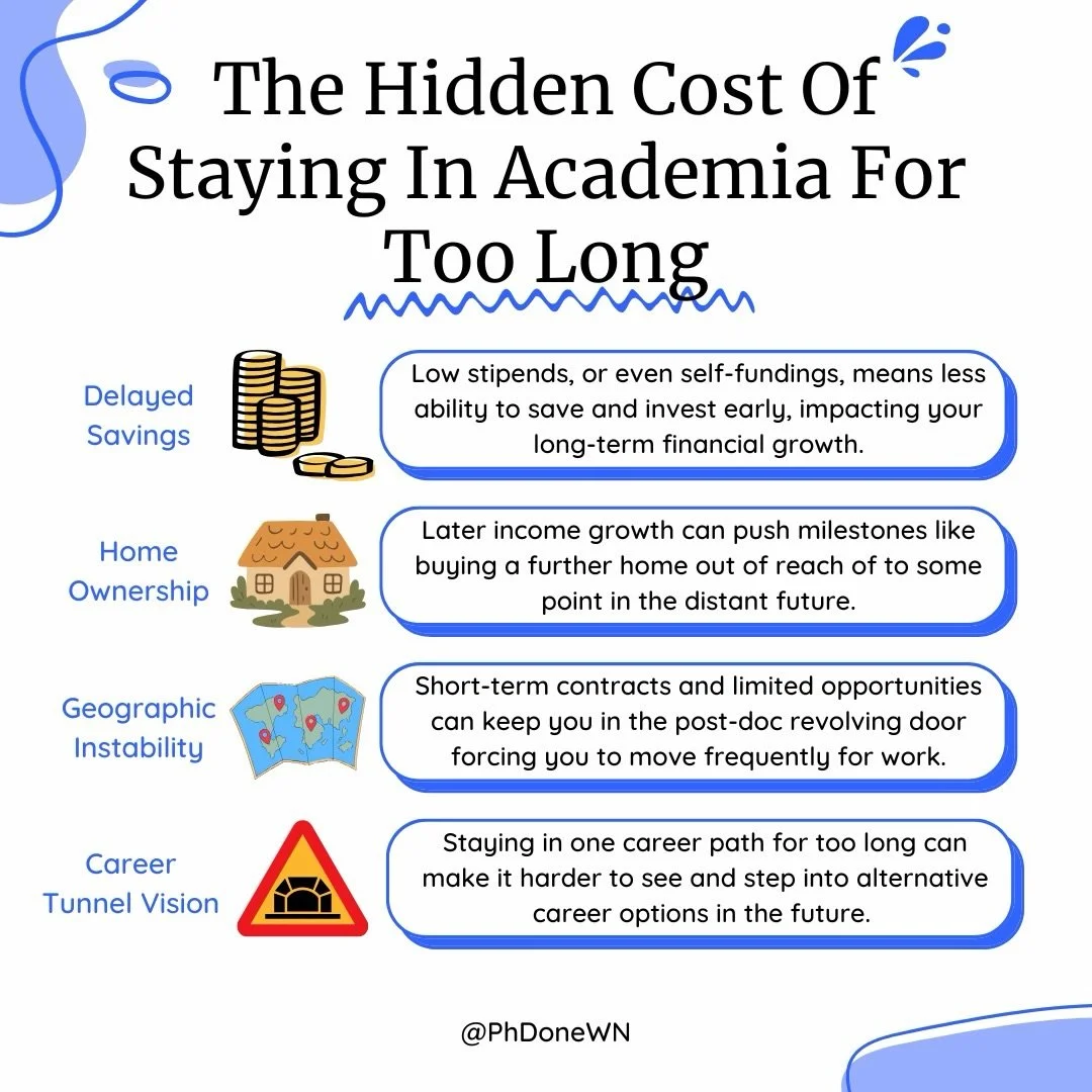 🎓 Have you ever caught yourself staying in academia simply because you&rsquo;ve already invested so many years into it? We know that feeling all too well. After the PhD and post-doc cycle, it can feel safer to keep going than to pause and ask whethe