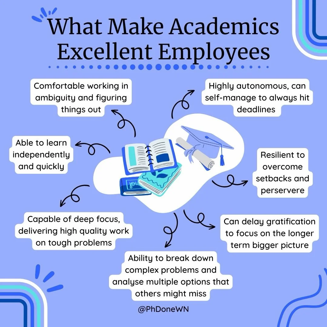 🎓 Ever felt like your PhD has left you overqualified for some roles but somehow underconfident about your value in the workplace? We&rsquo;ve been there too, and it&rsquo;s time we changed that narrative for good.

💼 The skills we build during a Ph