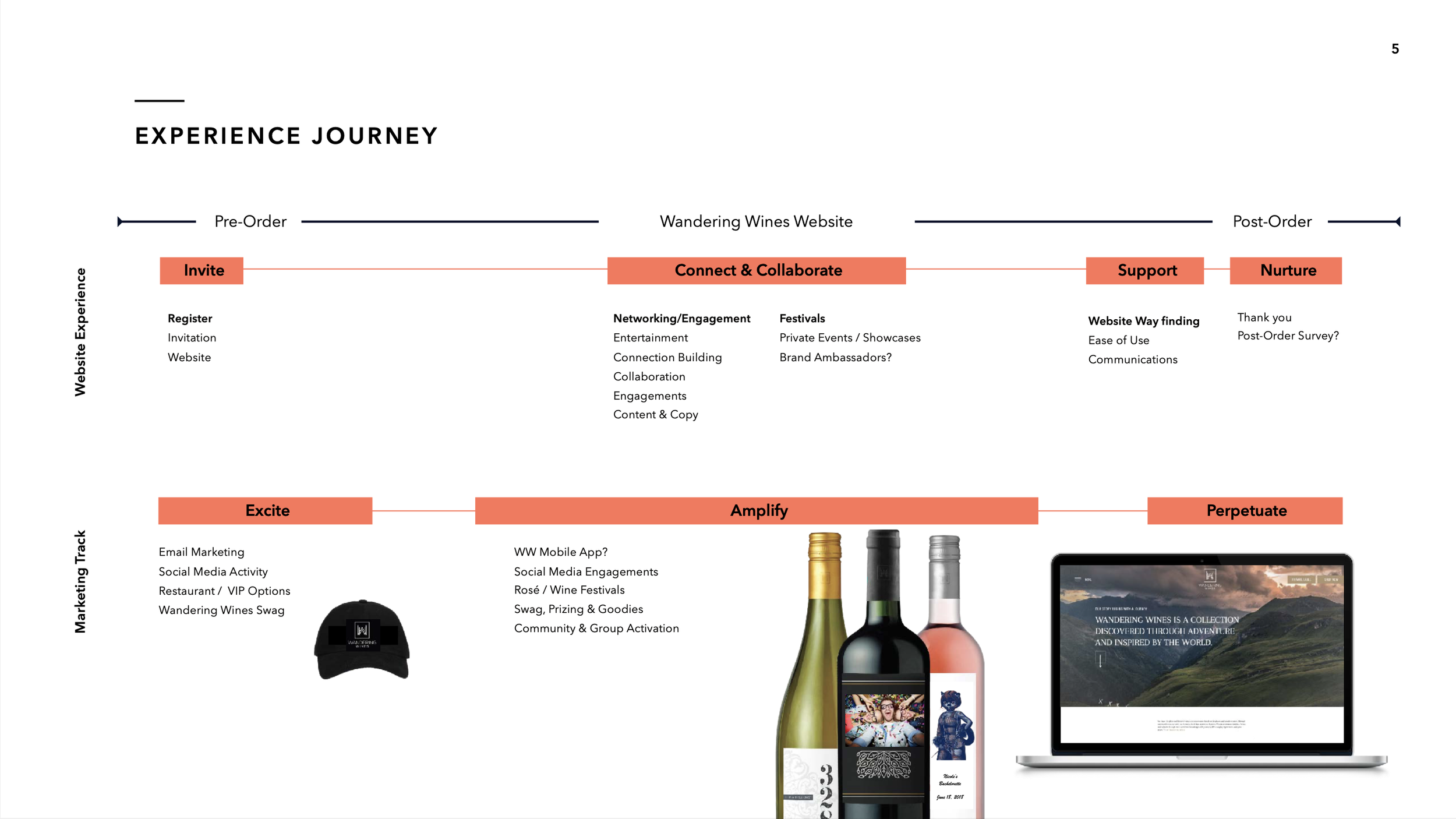 Screen Shot 2023-05-09 at 1.56.04 PM.png