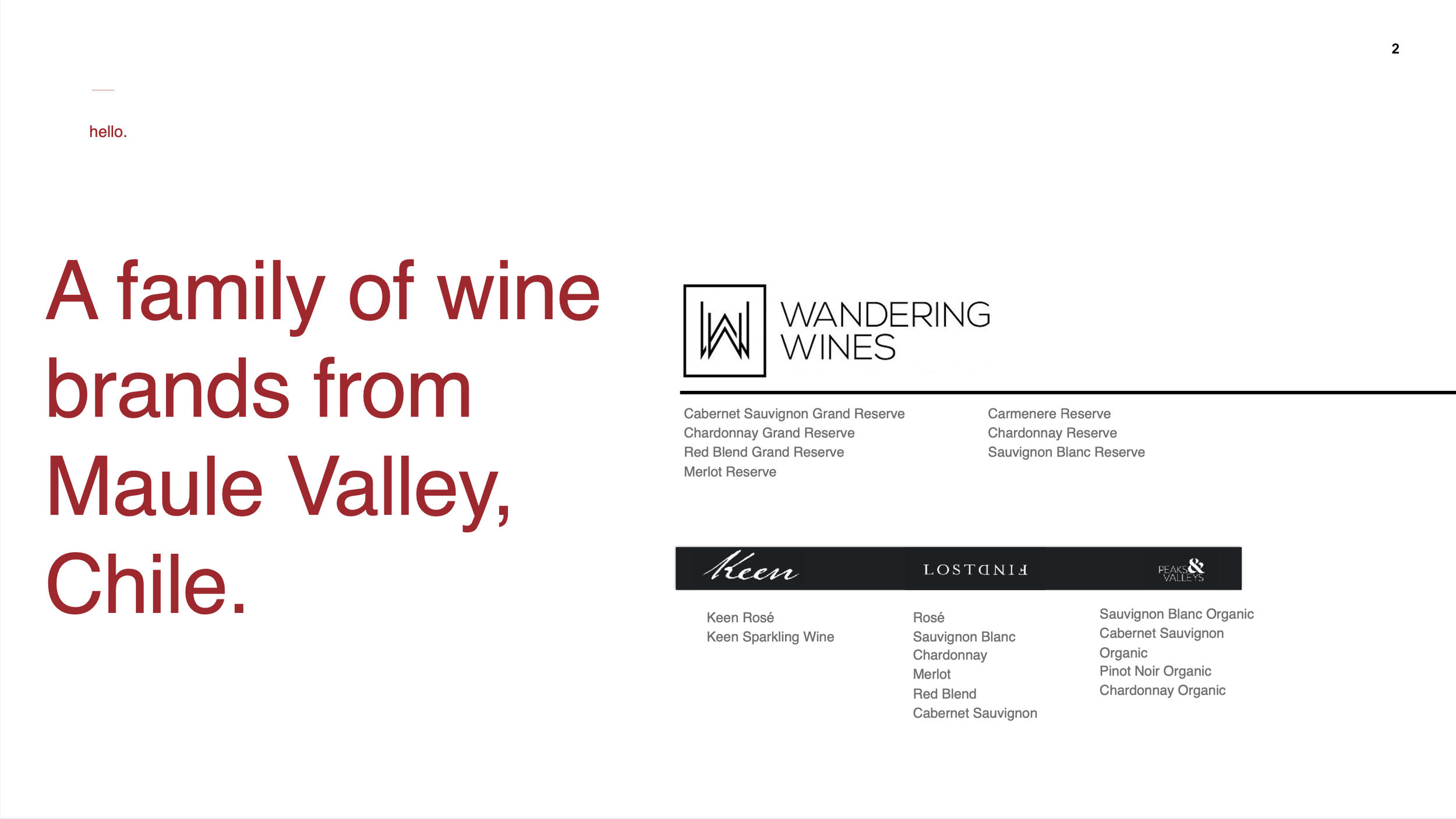 Screen Shot 2023-05-09 at 1.55.53 PM.png