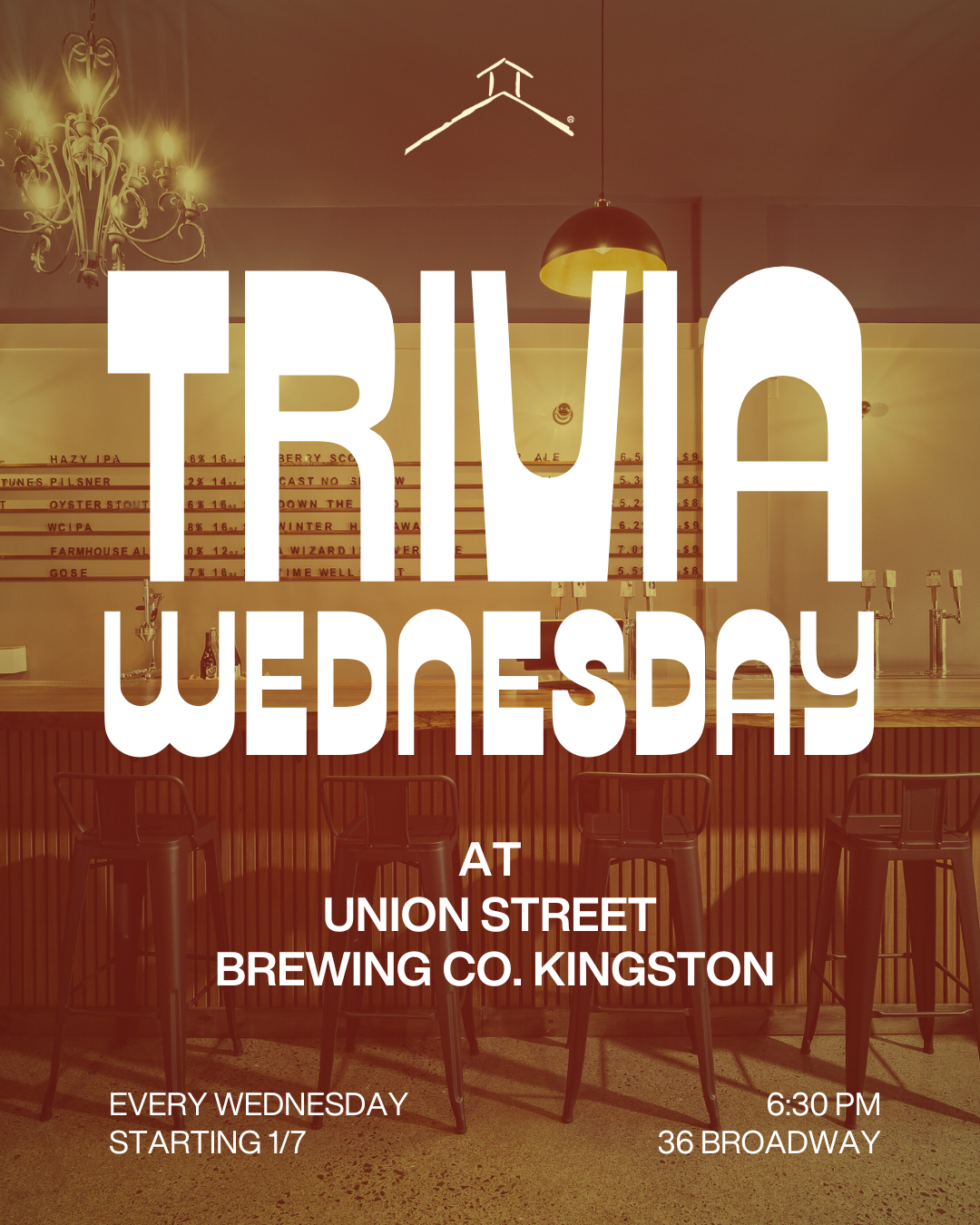 Trivia Wednesday-Kingston