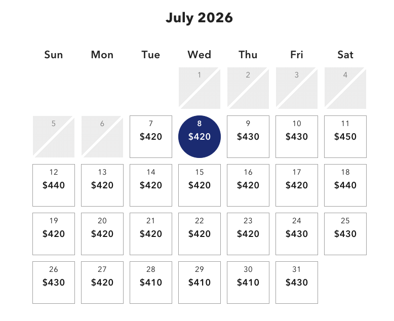 vip costs