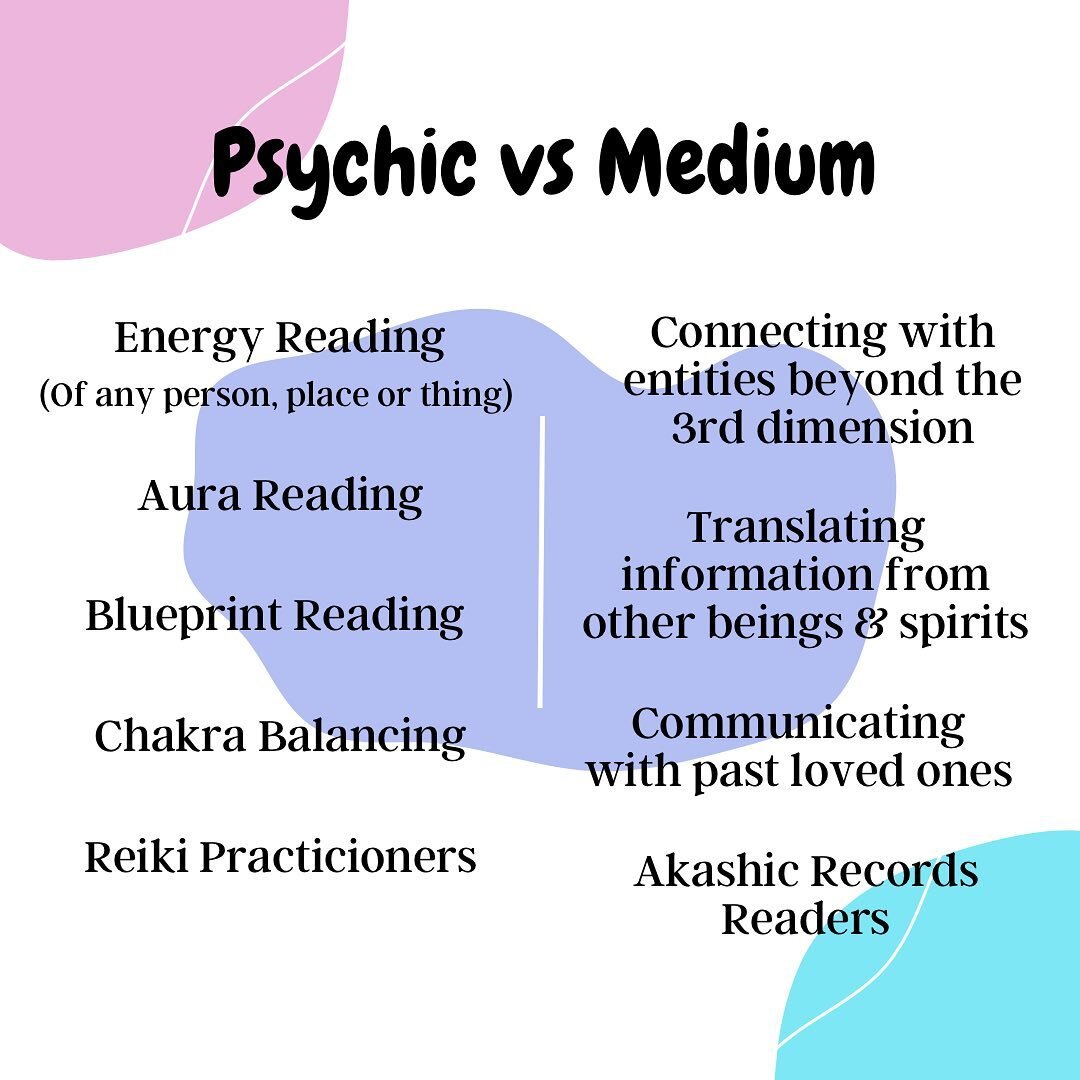 Psychic vs Medium

When I first began my spiritual journey, these terms were thrown around interchangeably. Movies portray psychics to be fortune tellers who wear gypsy outfits or mediums in shamanic tribal outfits. There are some powerful future tel