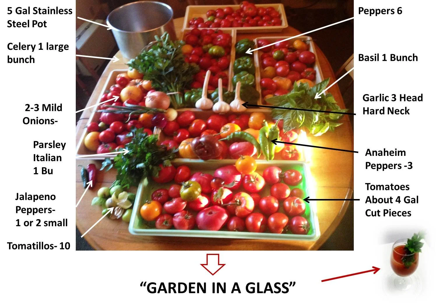 Elderberry Pond Menu — Elderberry Pond