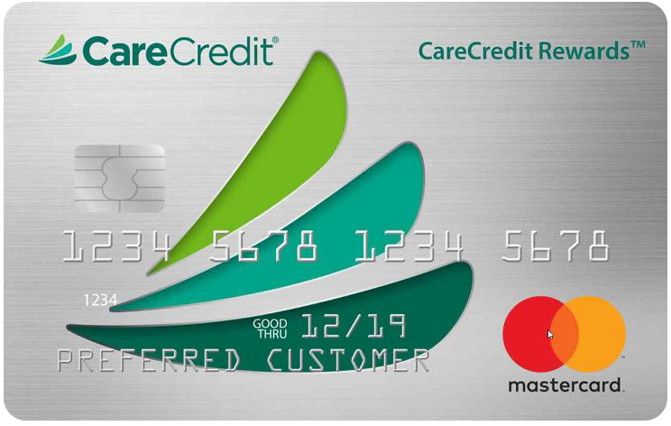 CareCredit Mastercard credit card with green, teal, and white design elements, and the Mastercard logo in red and orange at the bottom right.