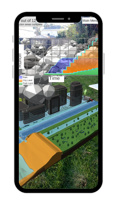 Interactive Climate Simulation Lab Climate Change Simulation — Keely Canniff