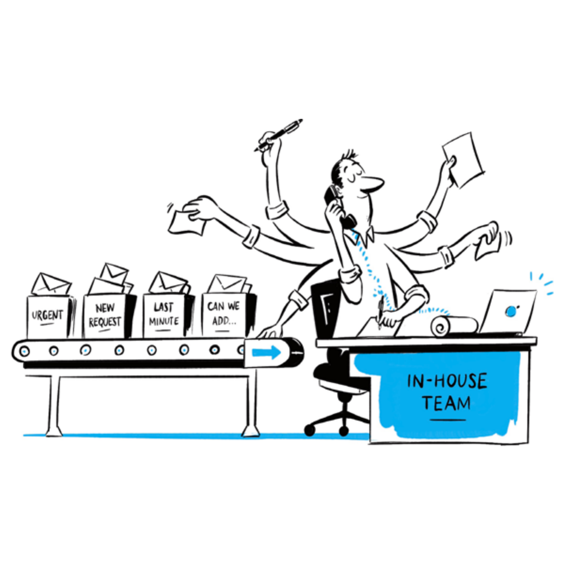 What Do the Best Marketing Teams Do Better?&nbsp;