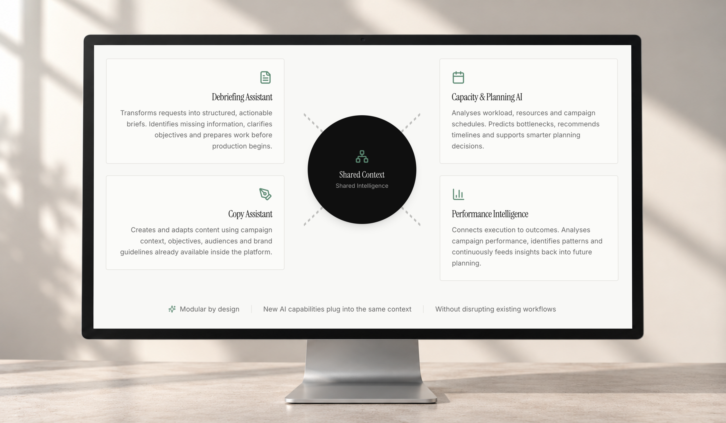 in-house.io-14-ai-modules.png