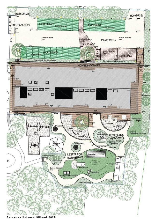 Plan over en legeplads med forskellige sektioner, parkeringsområder og indgange, inklusive områder med blomster, træer og legeredskaber.