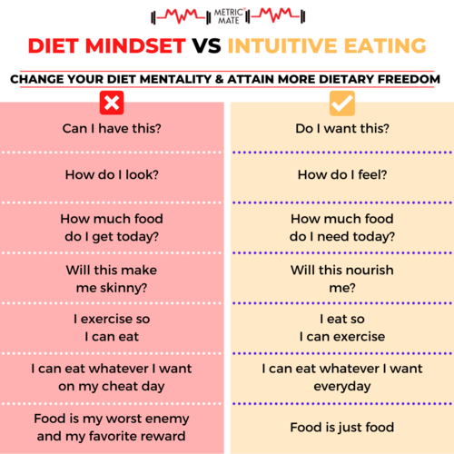Is your mindset holding you back?