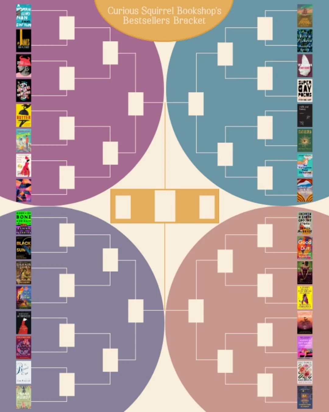 📚🏀 March Madness&hellip; Bookshop Edition!

Feeling competitive? Grab a full bracket and predict every round! Turn in your completed bracket by March 10&mdash;closest to the final results wins a gift card and bookish goodies. 📚

Then join us each 