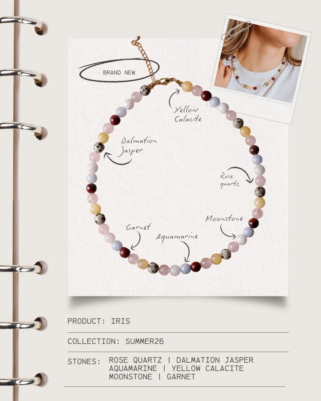 Introducing Iris. A mix of many things, soft and strong, simple and complex, just like us all 🤪