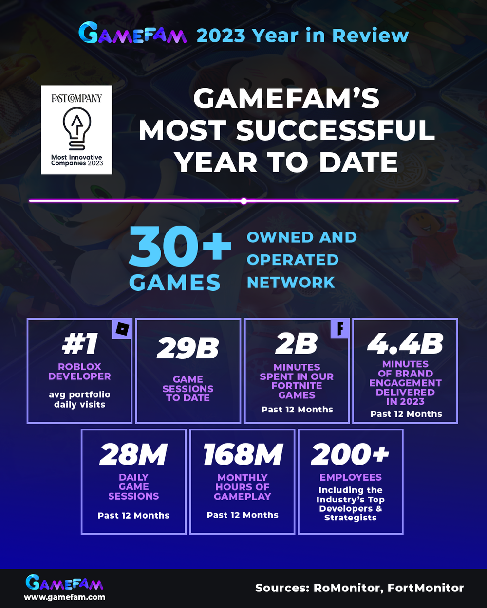Gamefam Graphic 1.png
