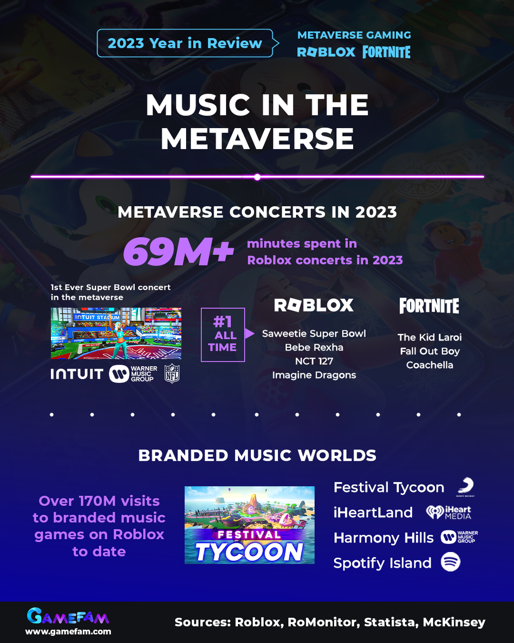 Metaverse Gaming EOY Graphic 5.png