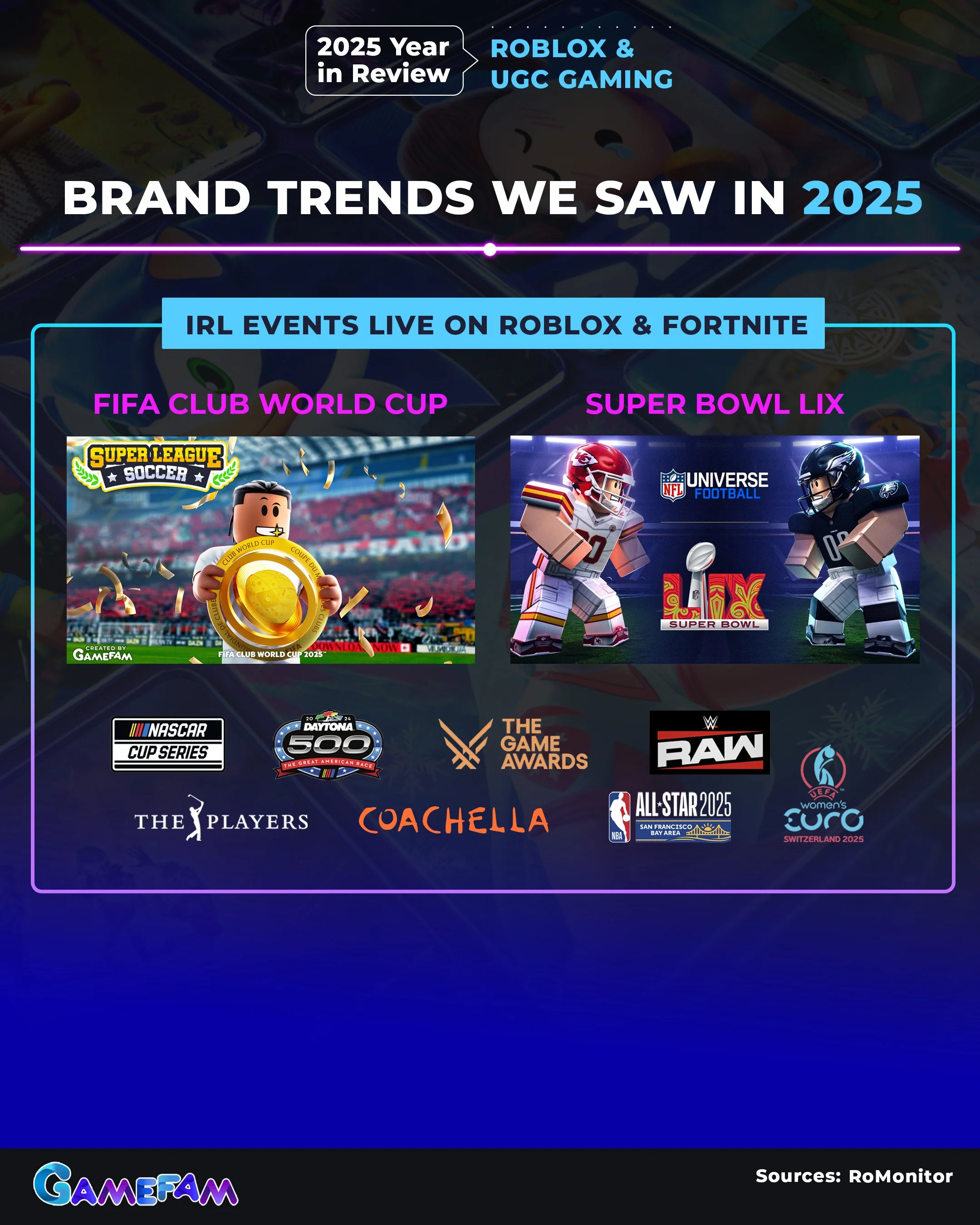 State of Brands on Roblox & UGC Gaming 9.jpg
