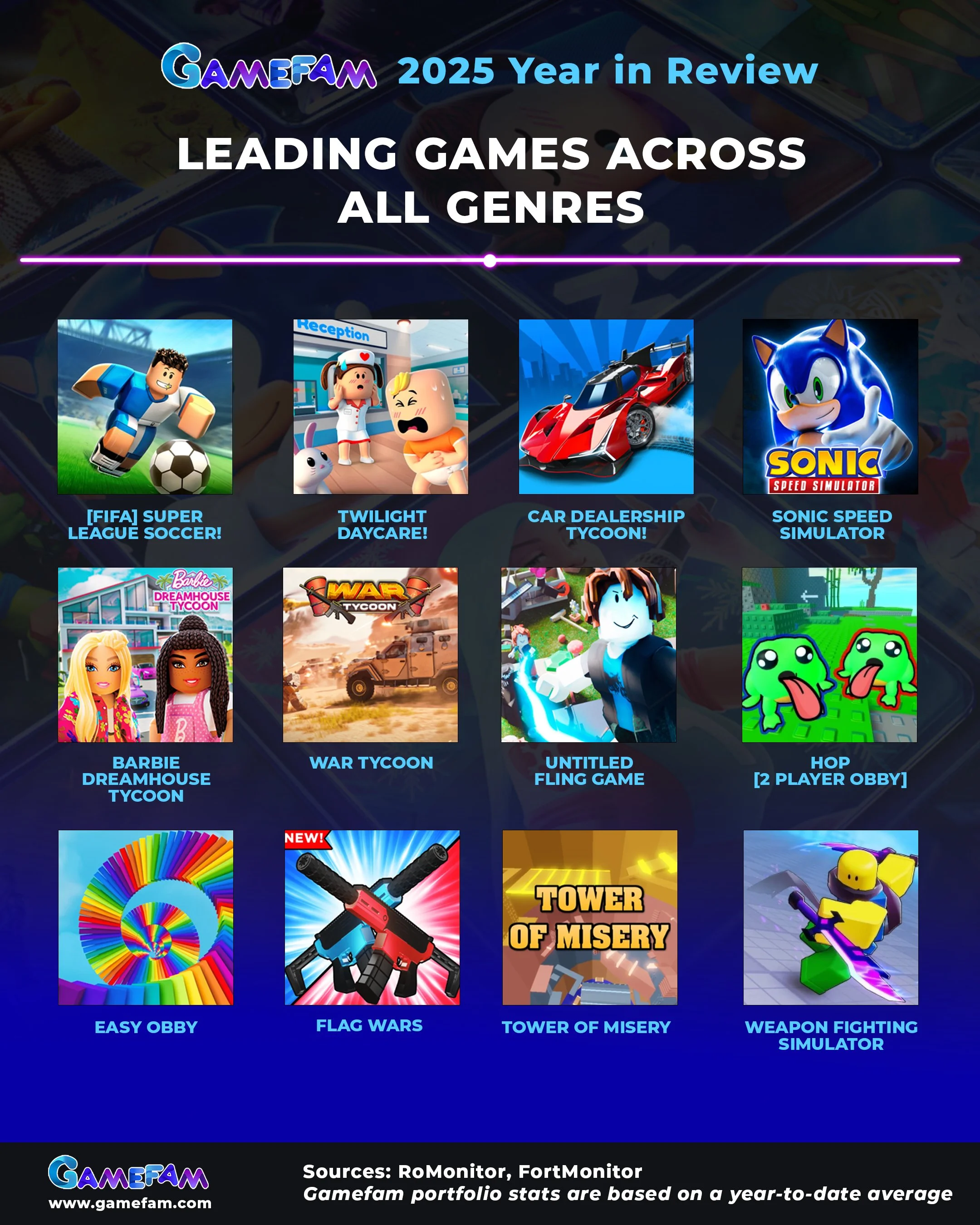 Gamefam Year in Review 2.jpg