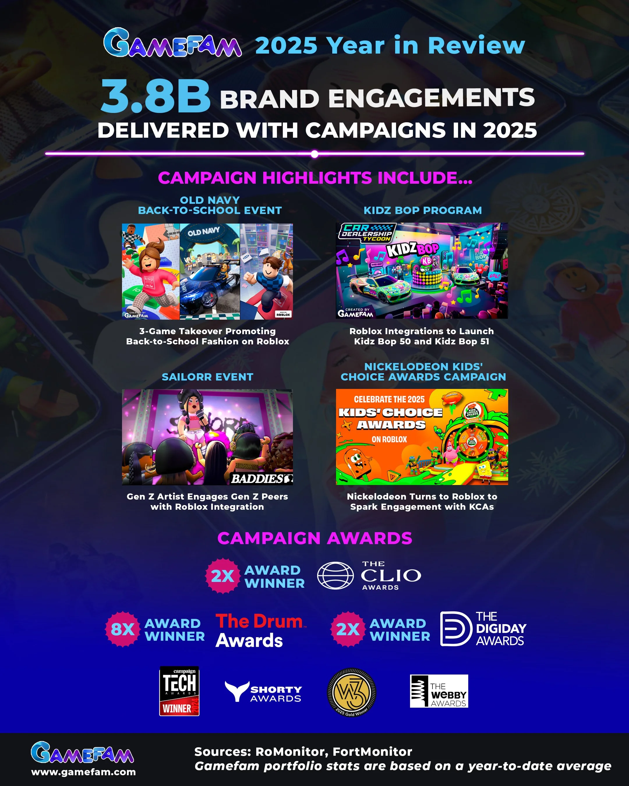 Gamefam Year in Review 7.jpg