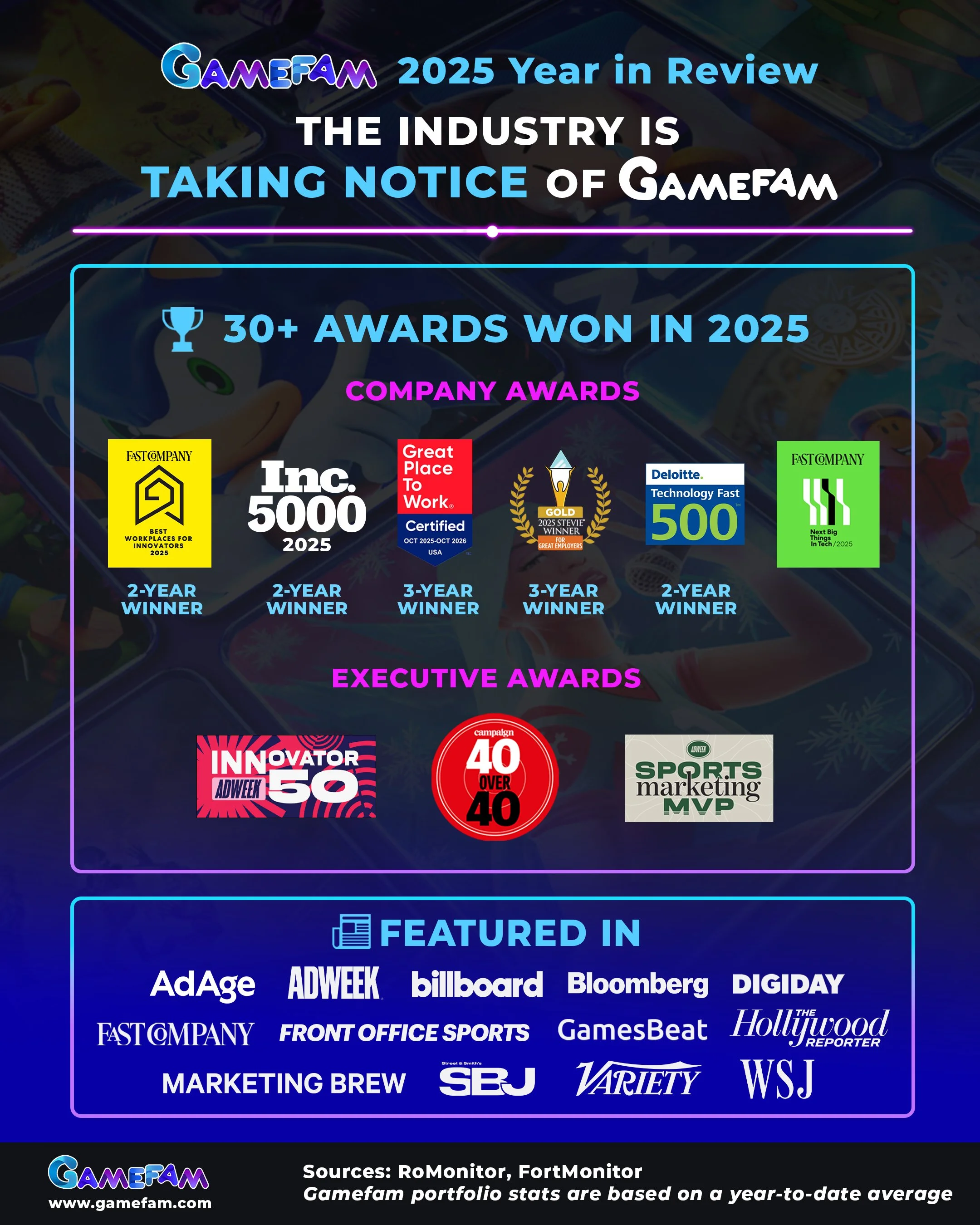 Gamefam Year in Review 8.jpg