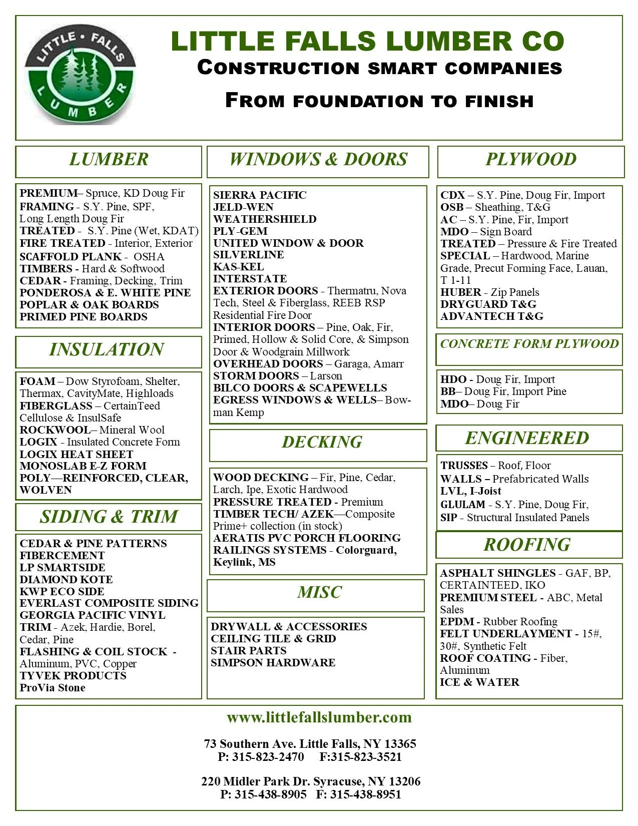 LINE CARD LUMBER  UPDATED 12-19-25.jpg