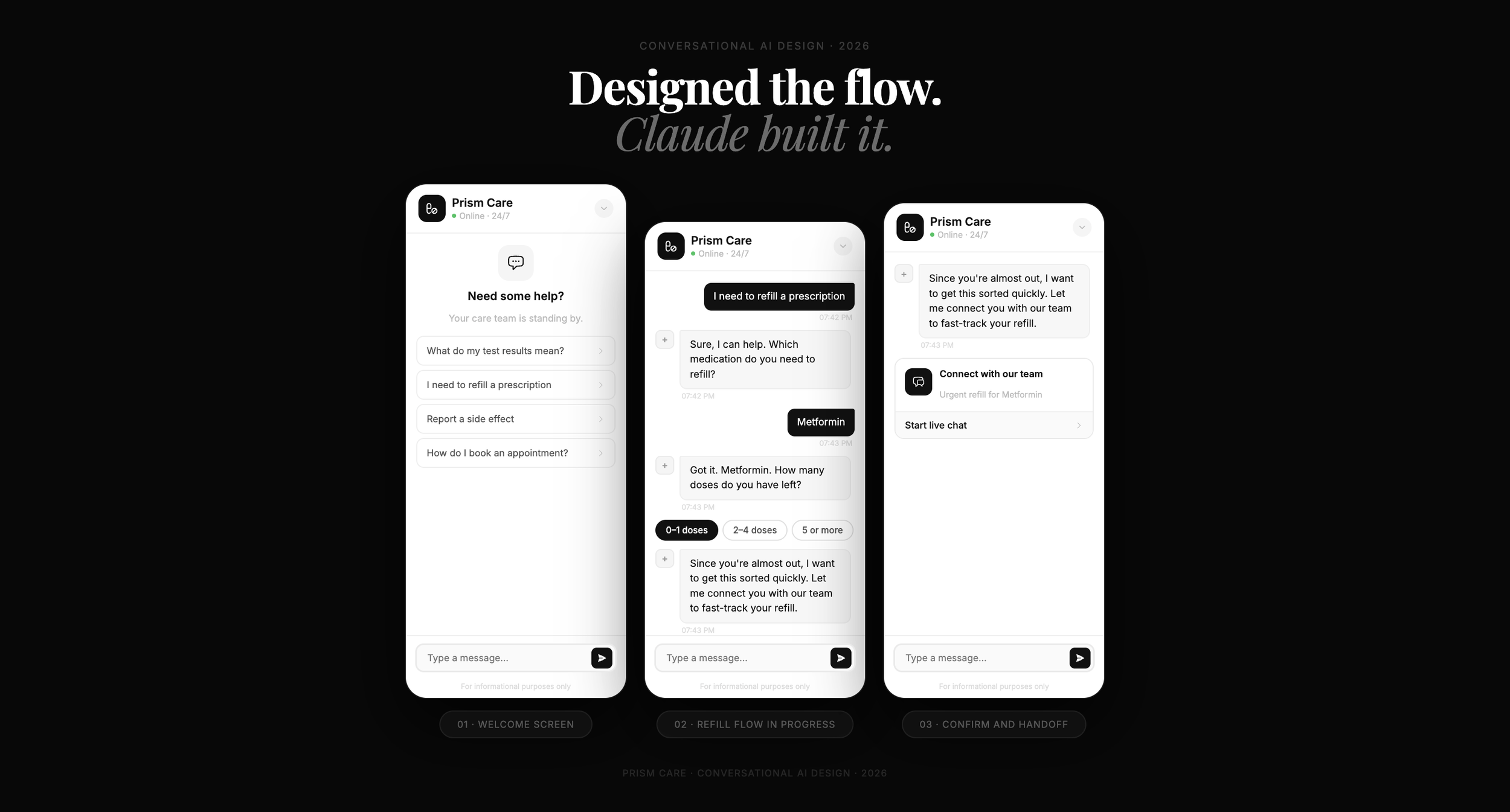 Conversational AI Design