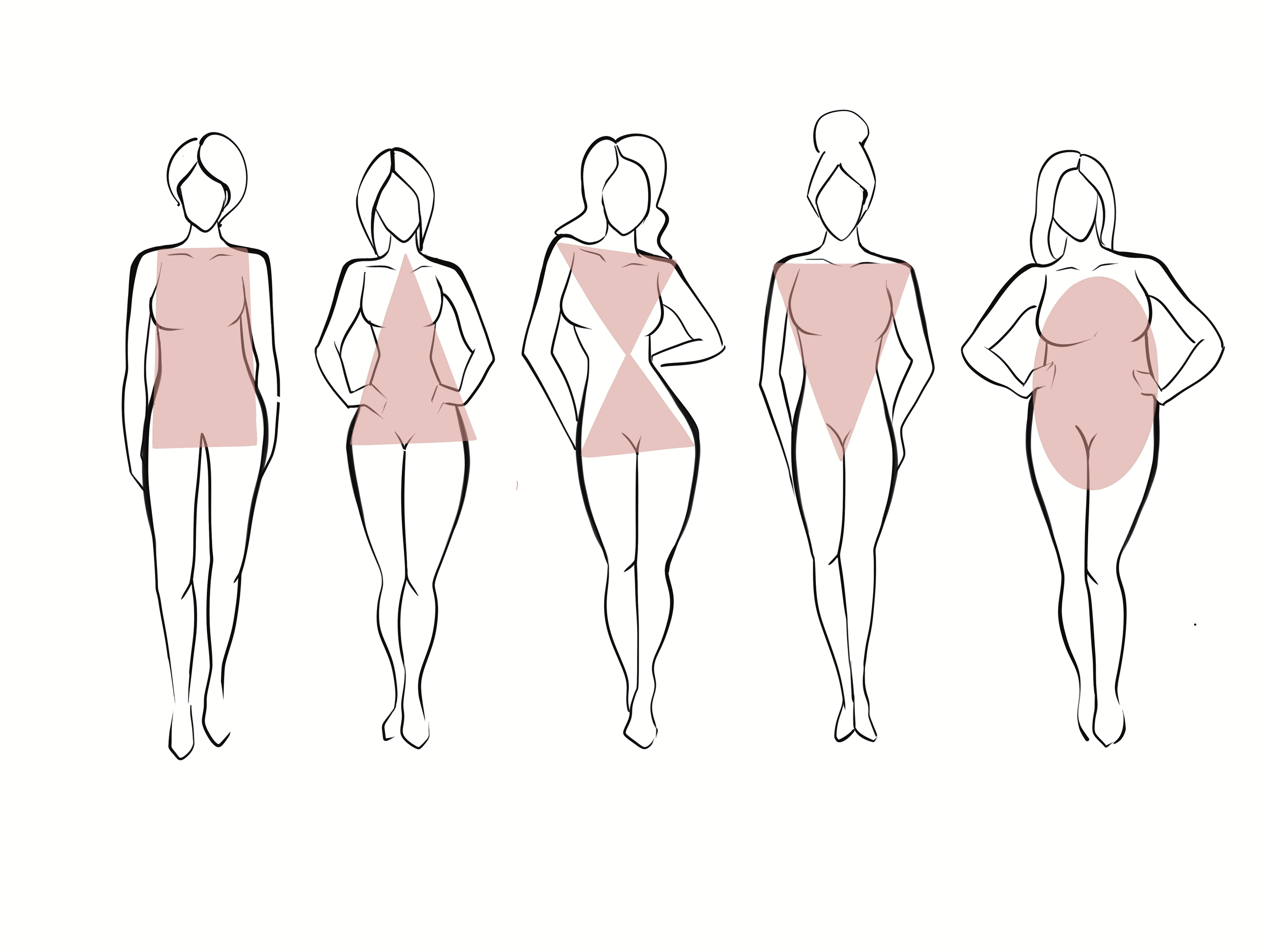Body Shape Analysis — Styling L.A.B