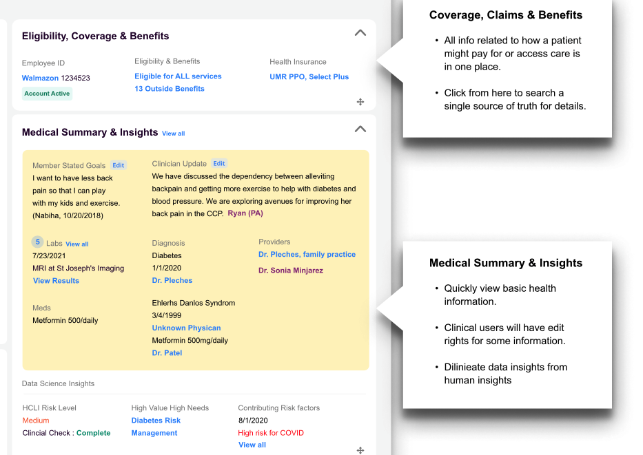 coverage and med .png