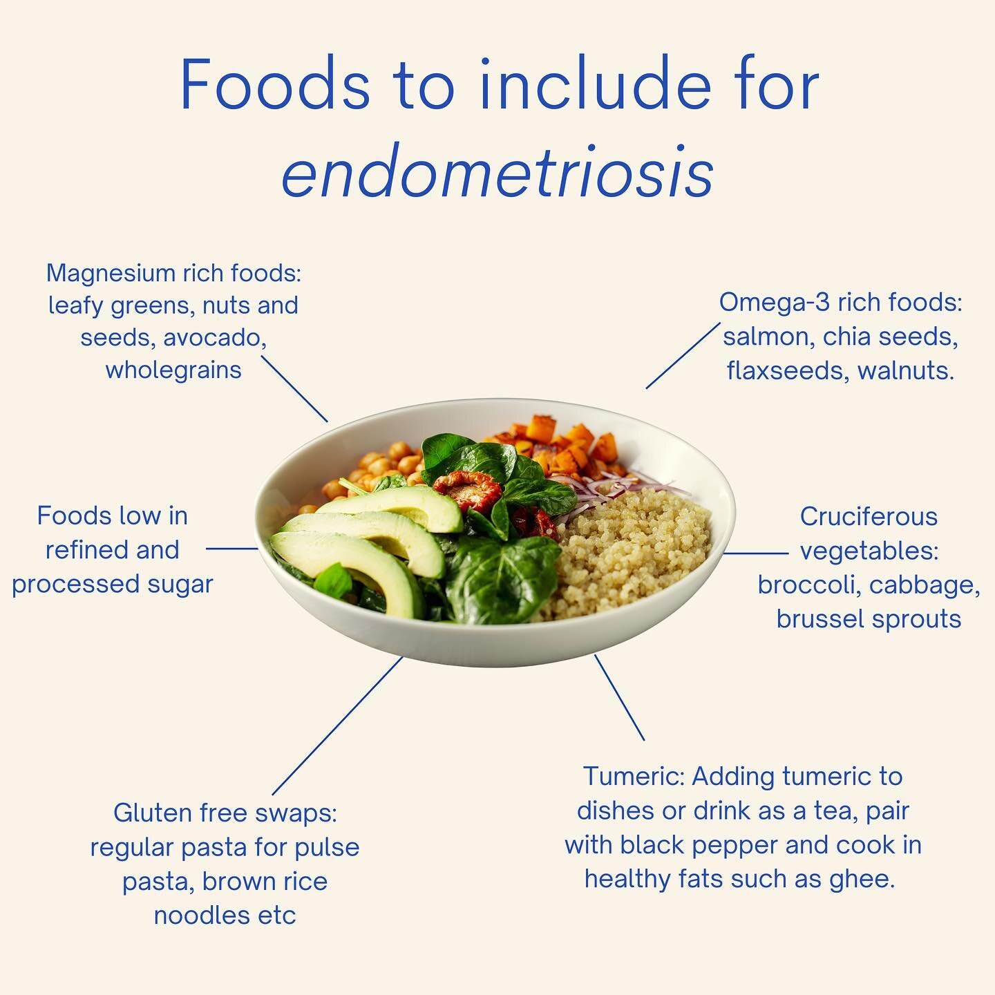 When it comes to managing endometriosis a whole food diet focused on anti-inflammatory and micronutrient rich foods is just one part of the treatment picture. Here are some foods you might like to include if you&rsquo;re suffering with endometriosis 