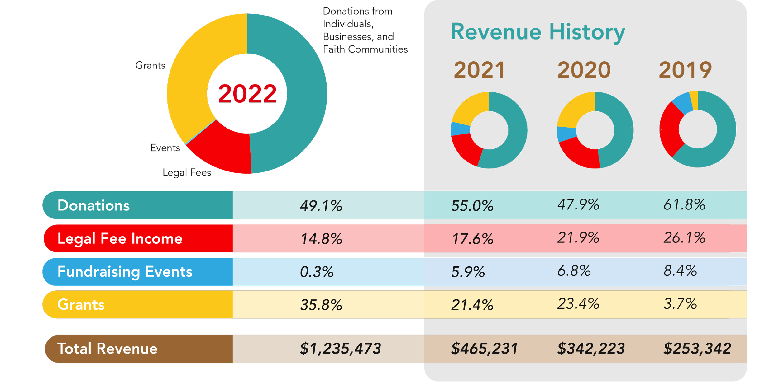 WEB-FINANCIALS-page013.png