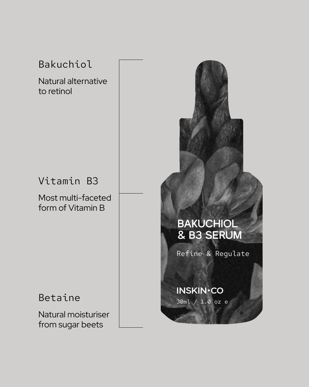 INSKIN.CO-Bakuchiol-&-B3-Serum-Promo-13-1080x1350px.jpg