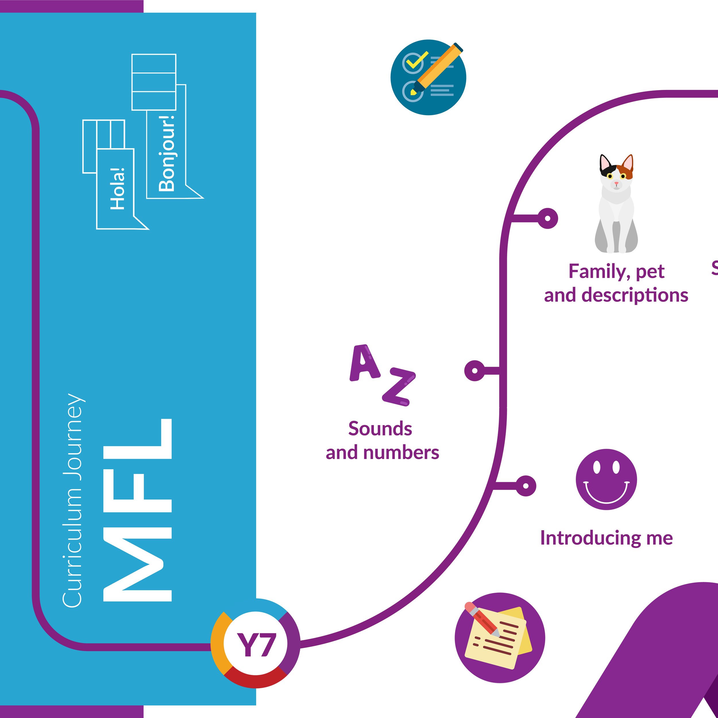 Horbury-Microsite-Carousel-MFL-01.jpg