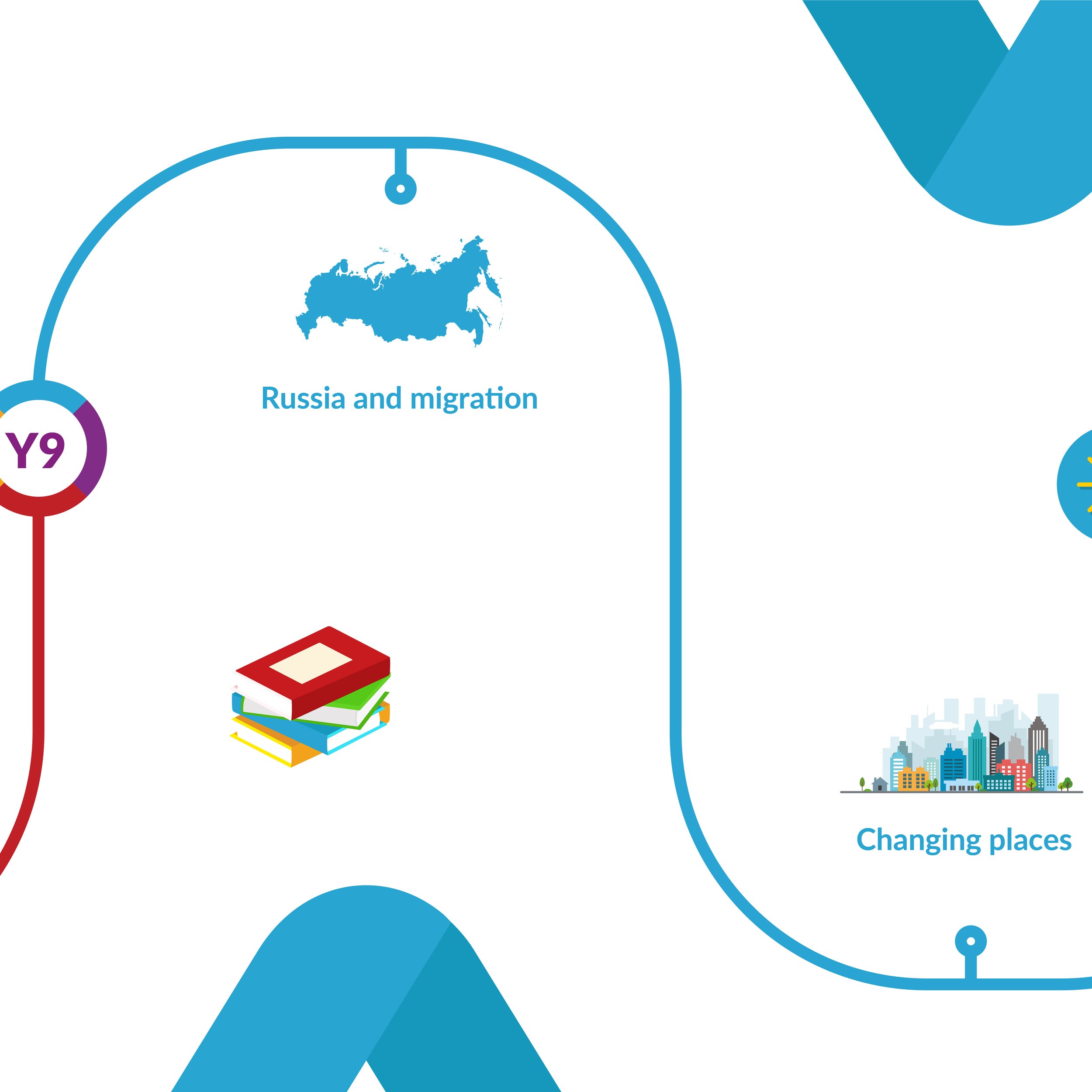 Horbury-Microsite-Carousel-Geography-04.jpg