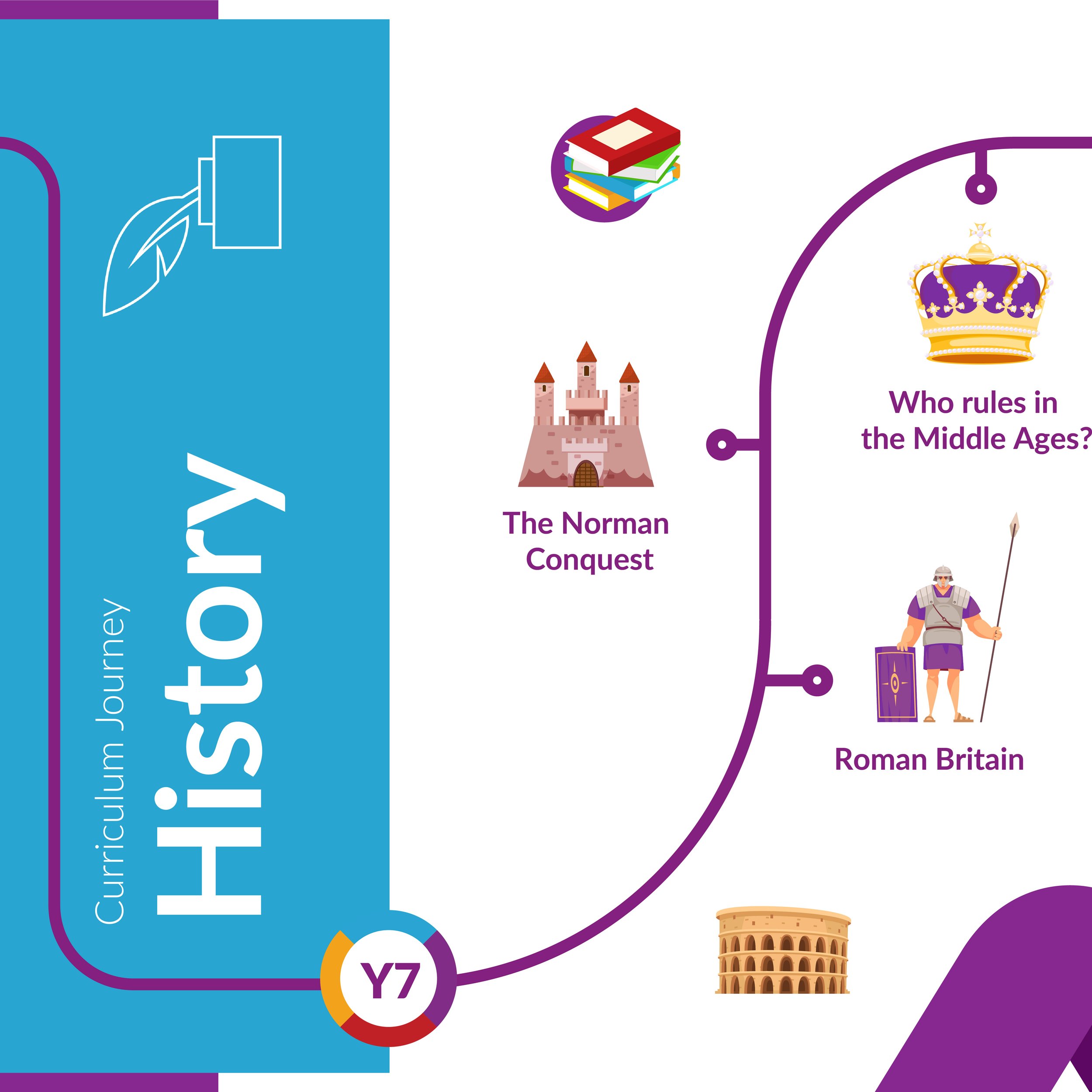 Horbury-Microsite-Carousel-History-01.jpg