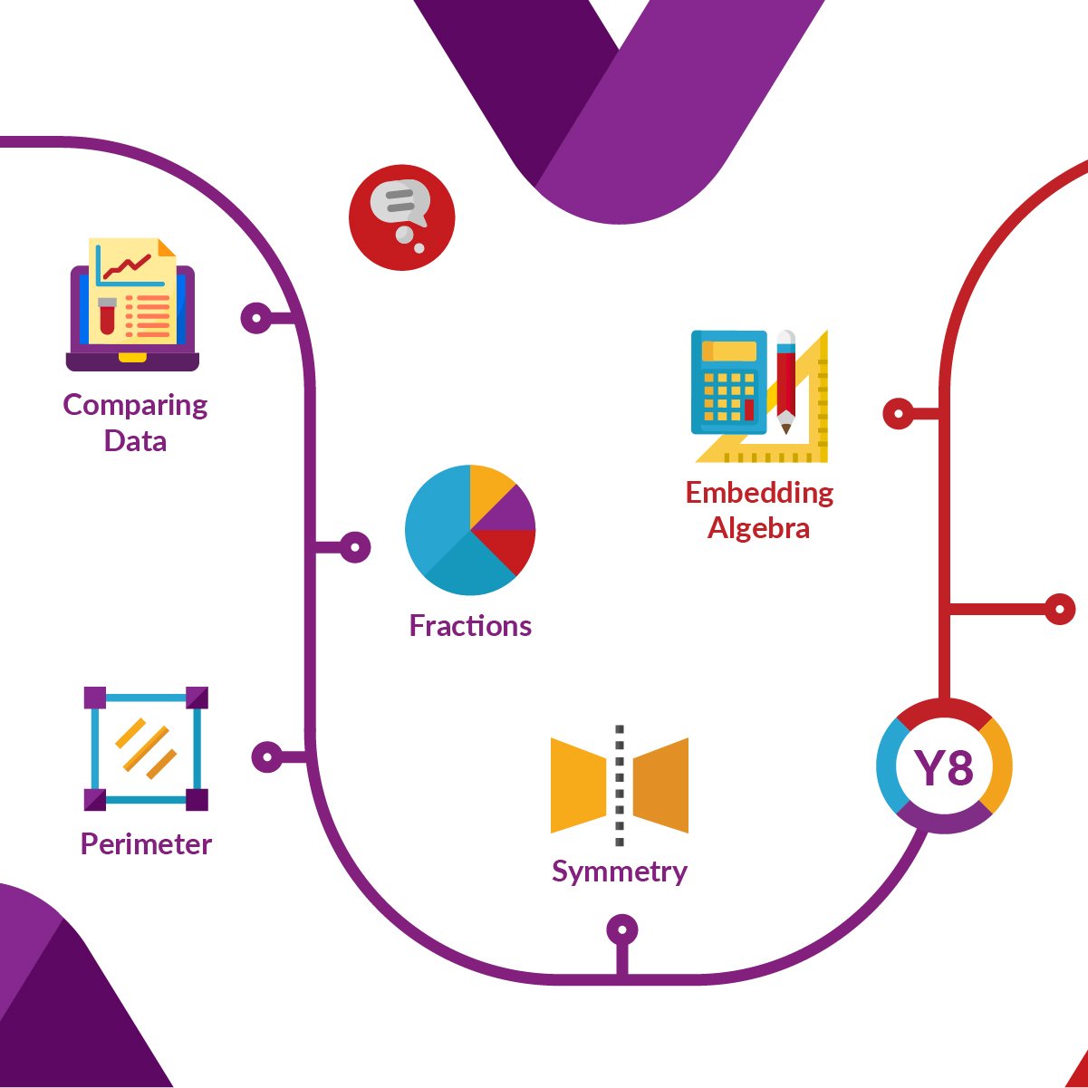 Horbury-Microsite Carousel-Maths-02.jpg