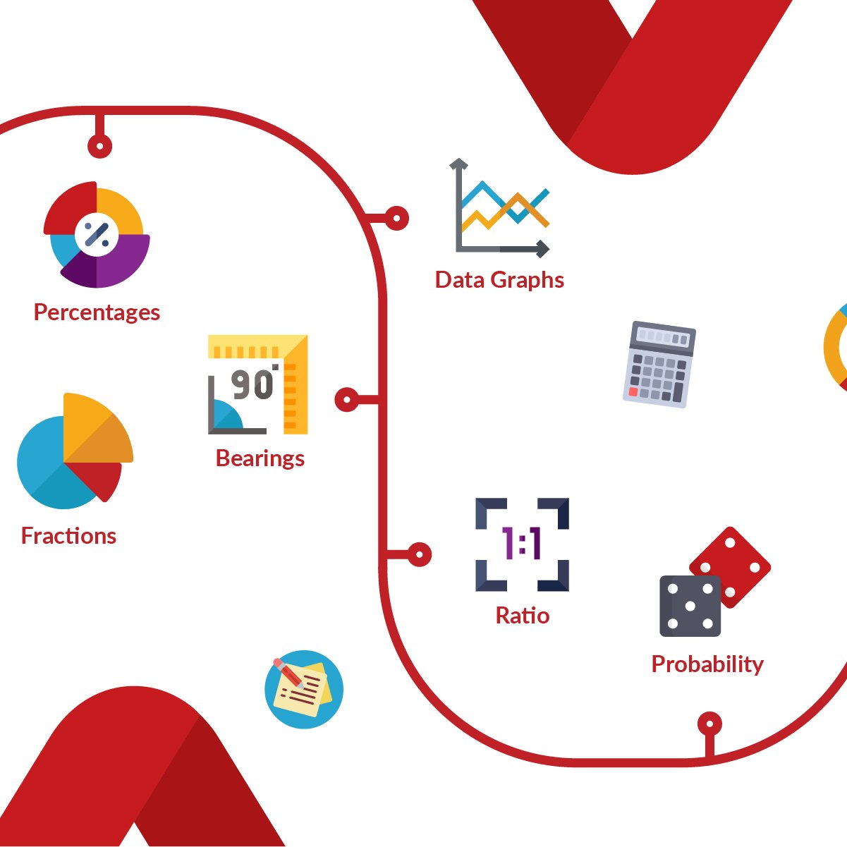 Horbury-Microsite Carousel-Maths-03.jpg